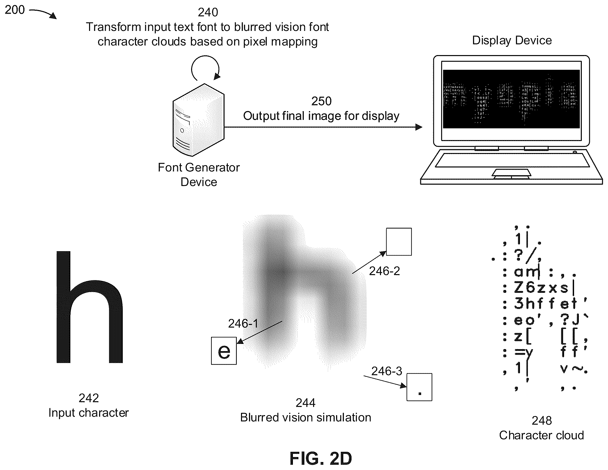 Patent US12333235 Figure 5 – Disability-oriented font generator