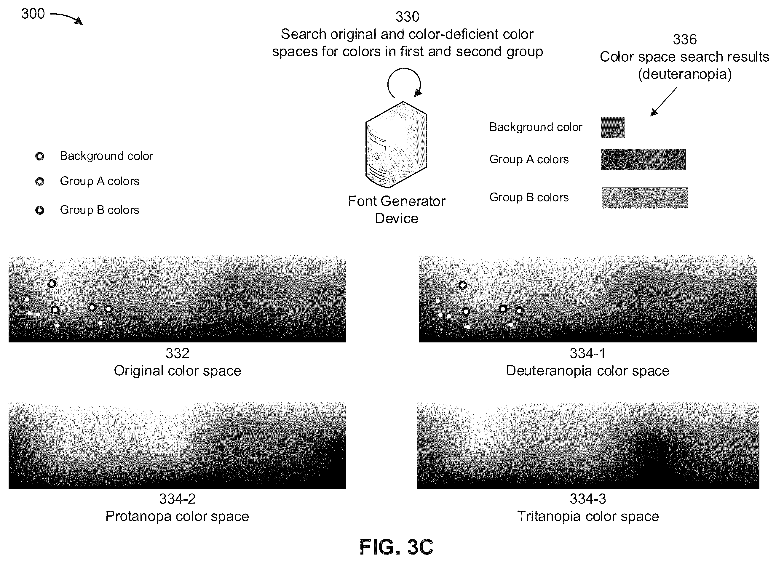 Patent US12333235 Figure 8 – Disability-oriented font generator