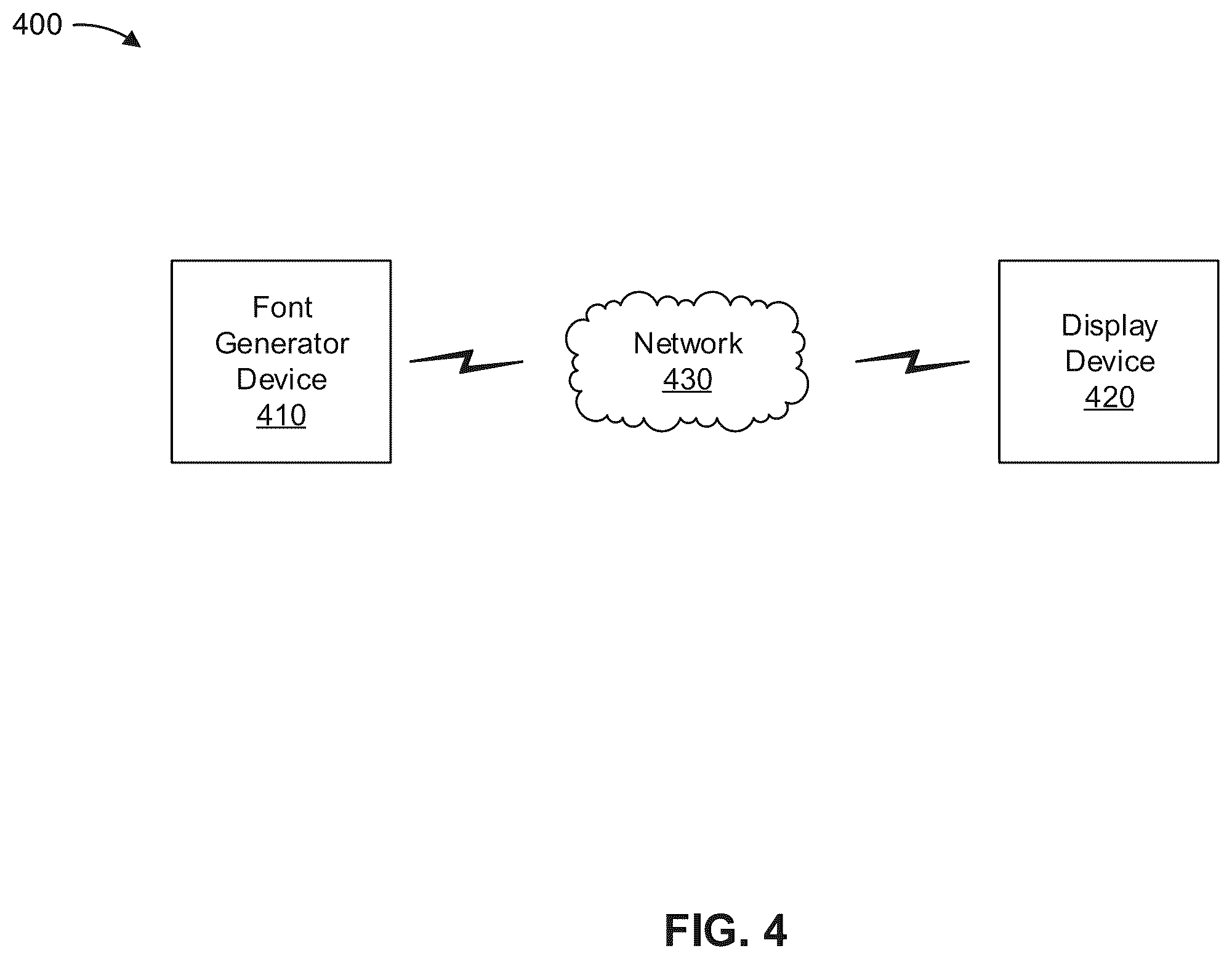 Patent US12333235 Figure 10 – Disability-oriented font generator