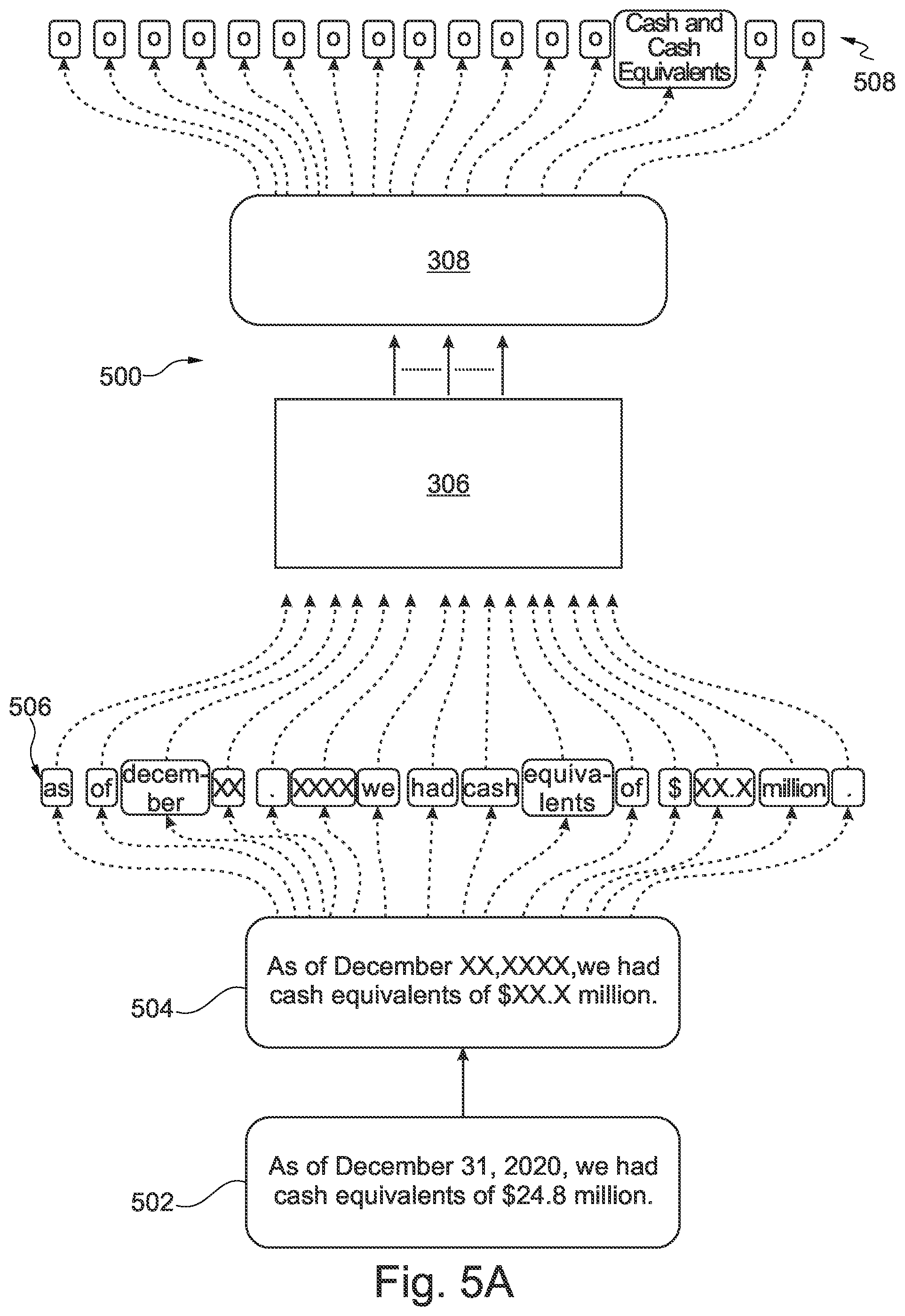 Patent US12333236 Figure 3 – System and method for automatically tagging documents