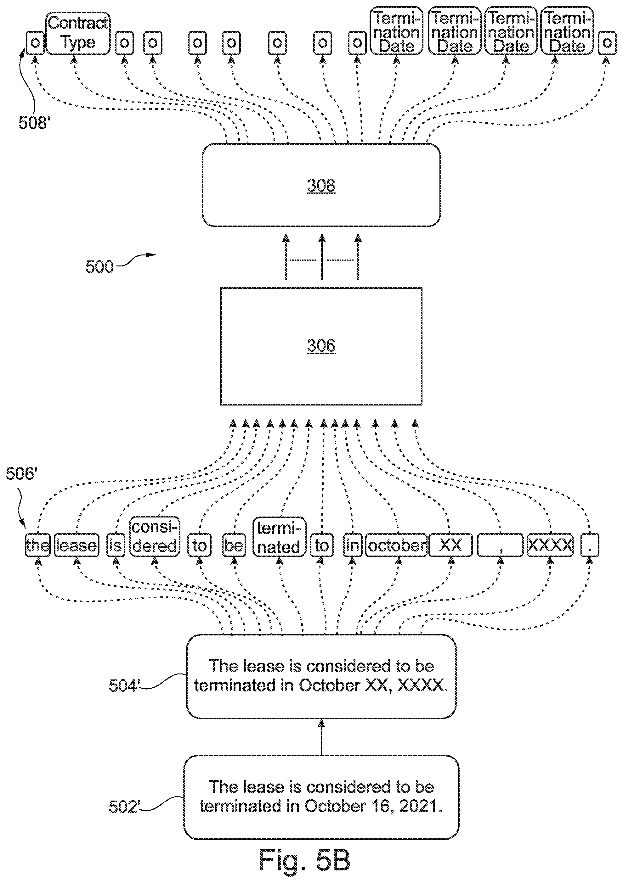 Patent US12333236 Figure 4 – System and method for automatically tagging documents