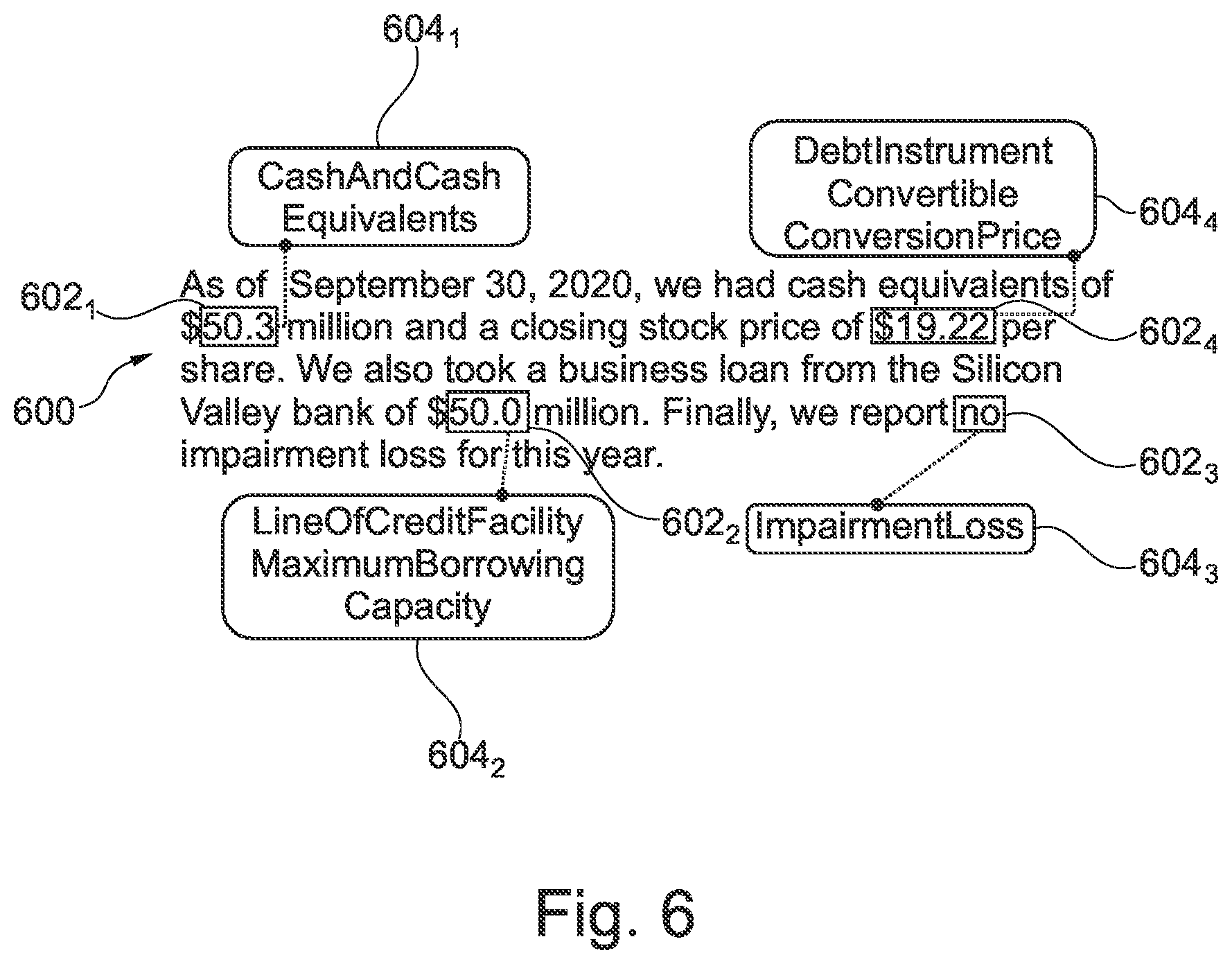 Patent US12333236 Figure 5 – System and method for automatically tagging documents