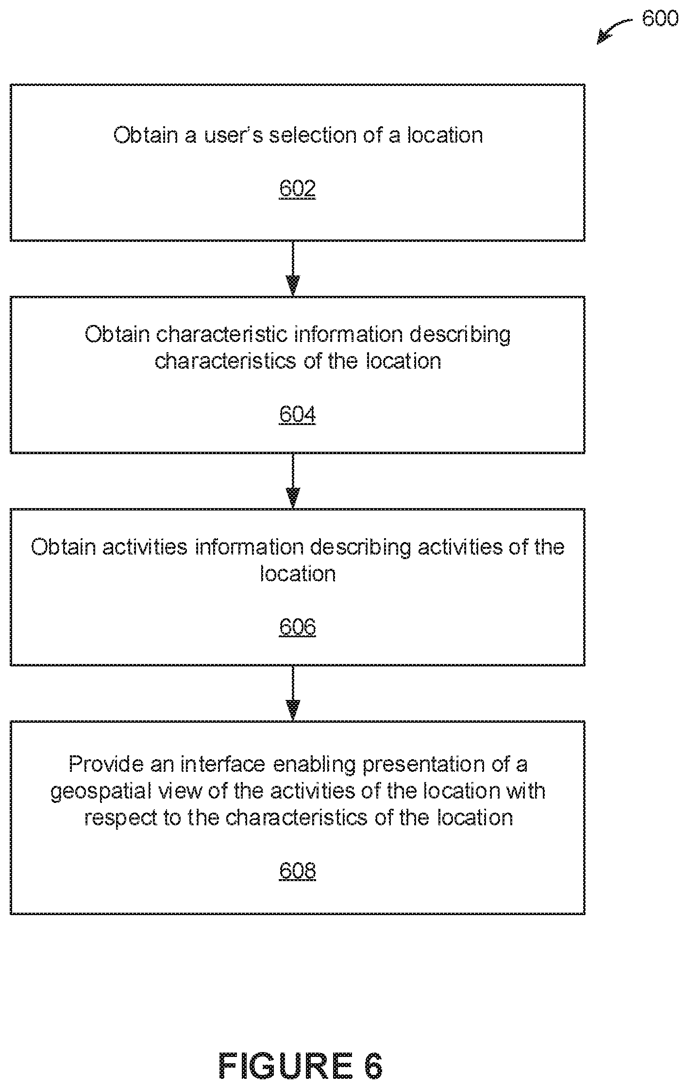 Patent US12333237 Figure 6 – Systems and methods for providing a view of geospatial information