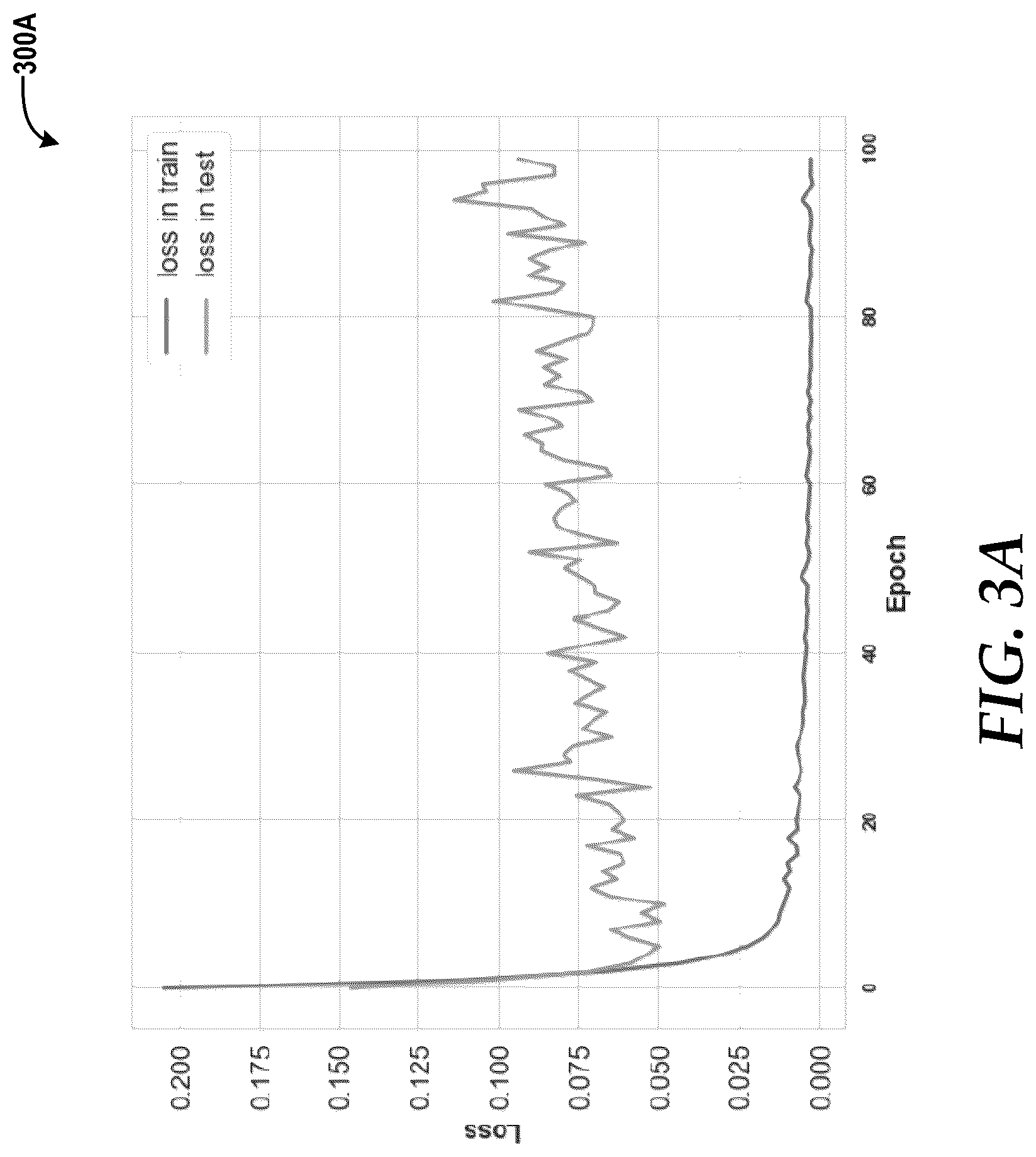 Patent US12333238 Figure 3 – Embedding texts into high dimensional vectors in natural language processing