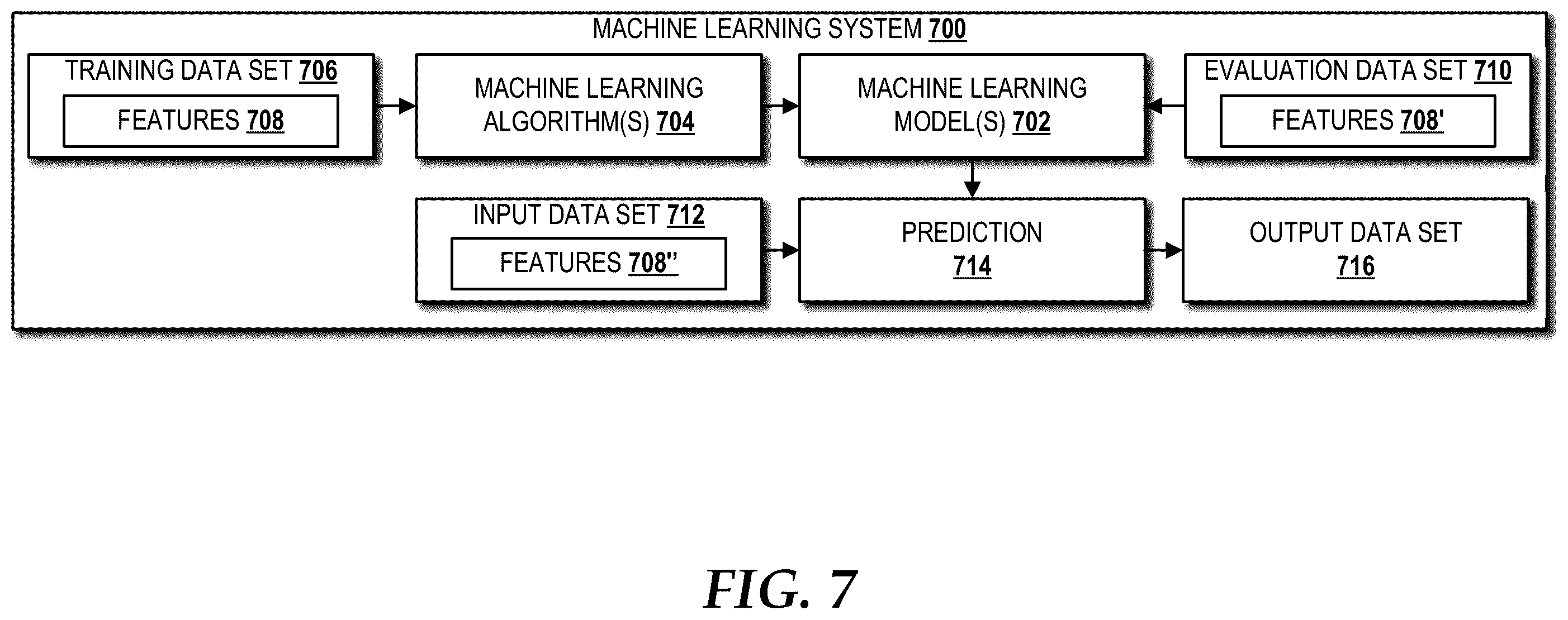 Patent US12333238 Figure 10 – Embedding texts into high dimensional vectors in natural language processing