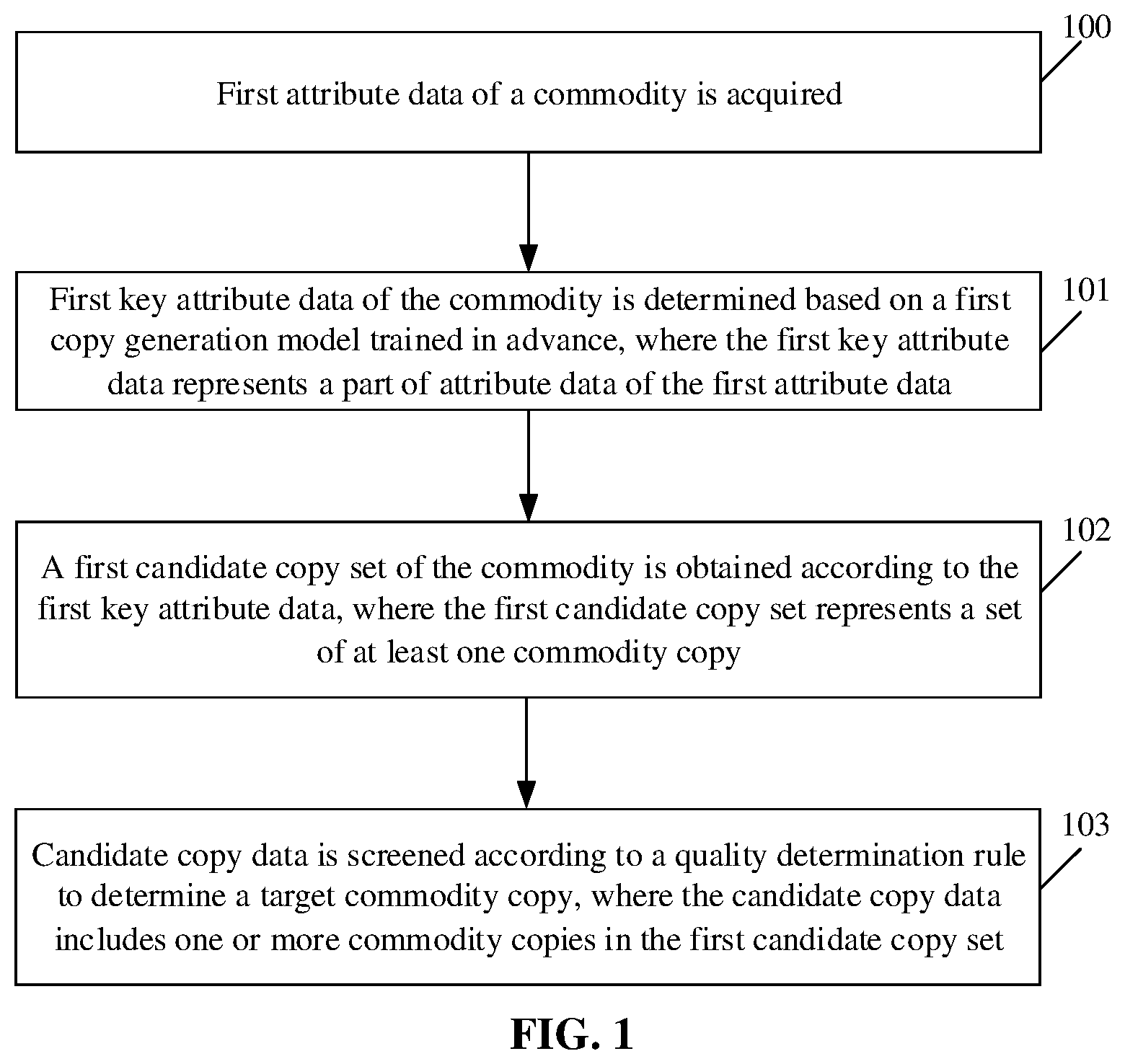 Patent US12333239 Figure 1 – Copy generation method and apparatus, and electronic device, storage medium and program