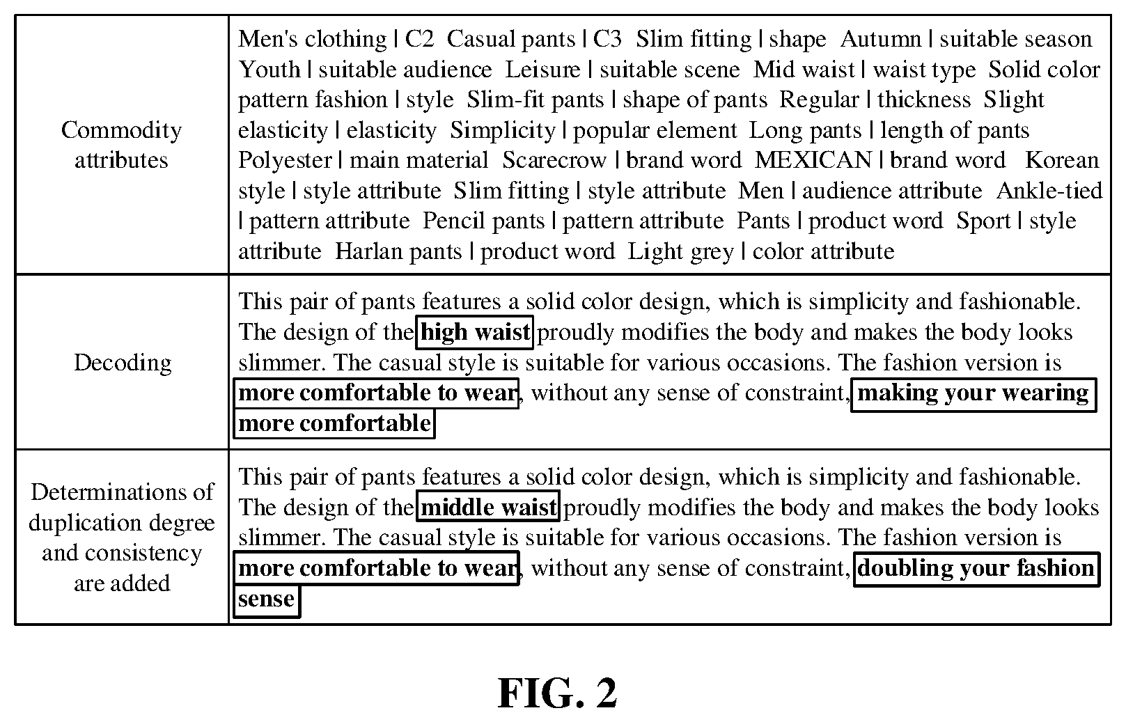 Patent US12333239 Figure 2 – Copy generation method and apparatus, and electronic device, storage medium and program