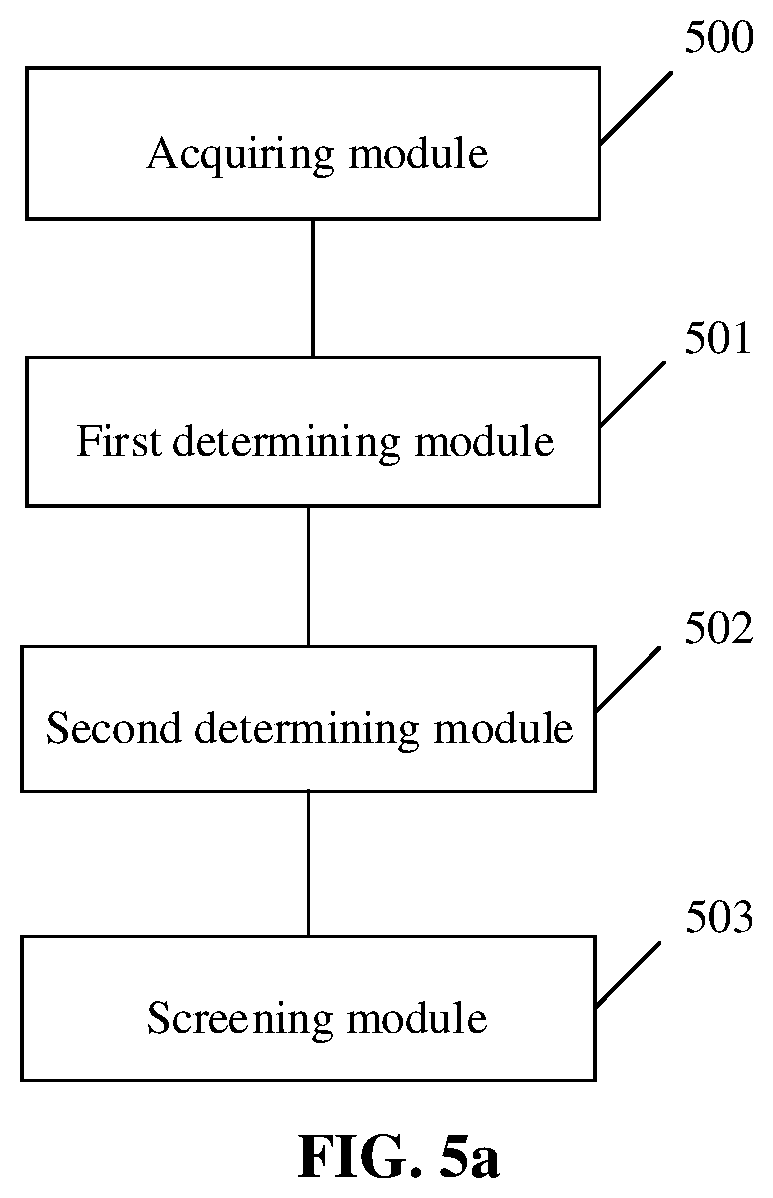 Patent US12333239 Figure 5 – Copy generation method and apparatus, and electronic device, storage medium and program
