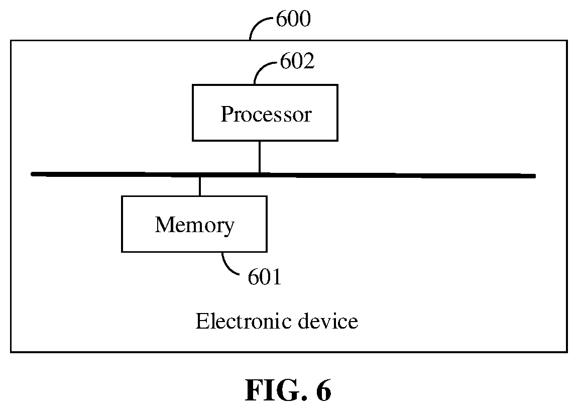 Patent US12333239 Figure 7 – Copy generation method and apparatus, and electronic device, storage medium and program