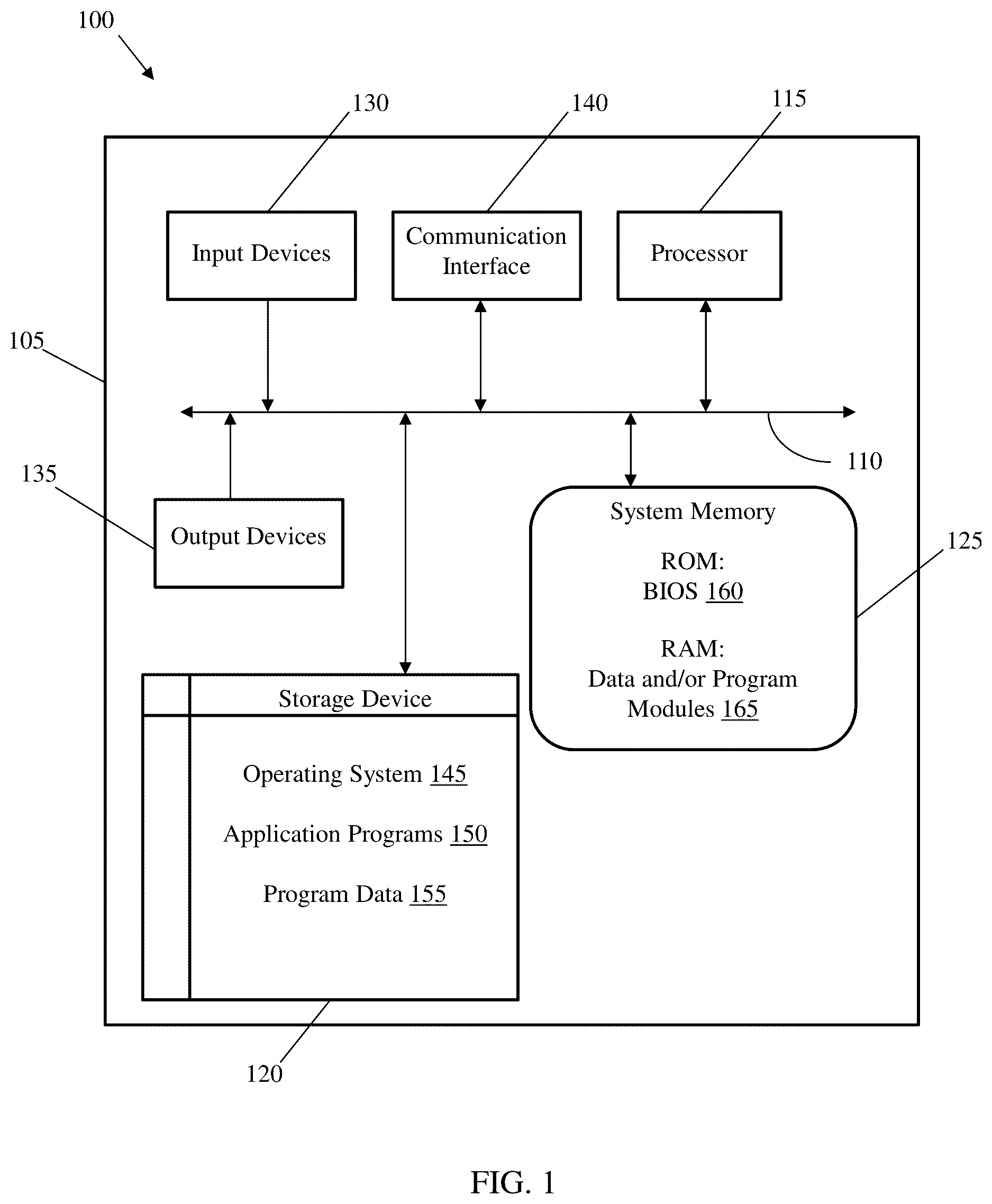 Patent US12333240 Figure 1 – Systems and processes of extracting unstructured data from complex documents