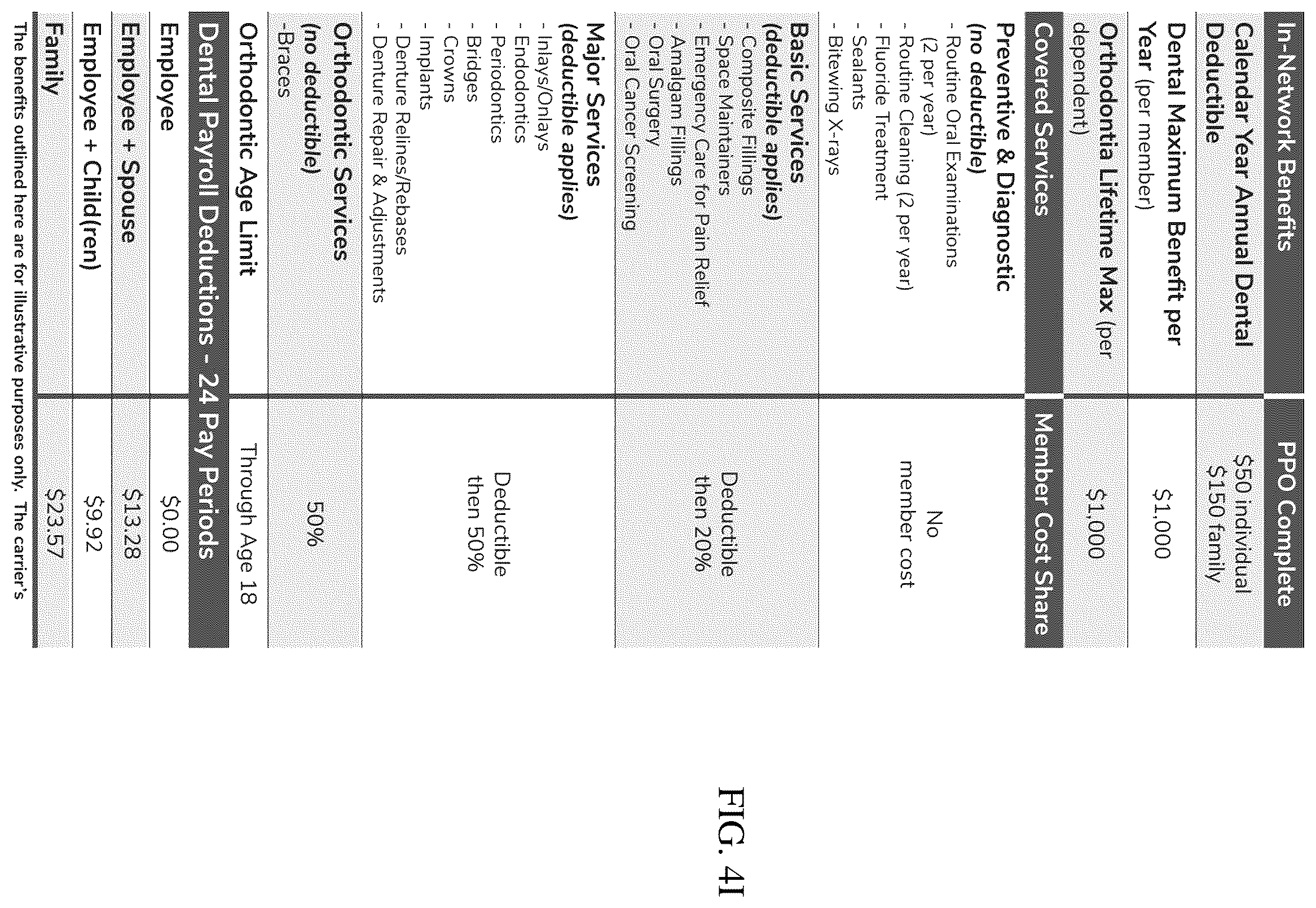Patent US12333240 Figure 10 – Systems and processes of extracting unstructured data from complex documents