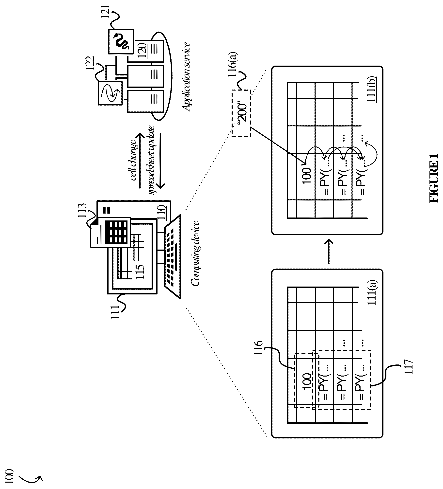 Patent US12333241 Figure 1 – Integrating non-native dependencies in spreadsheet applications
