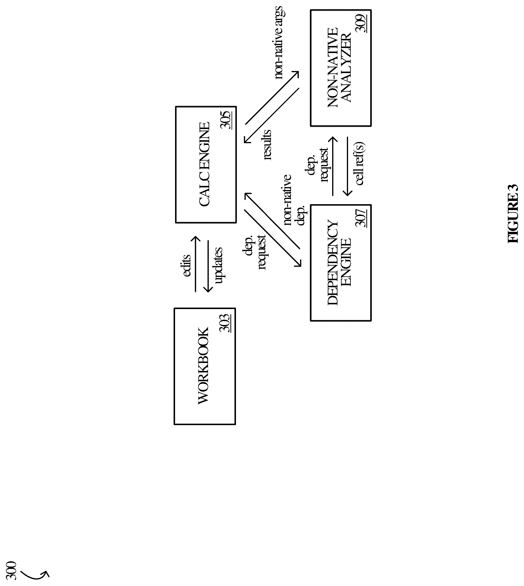 Patent US12333241 Figure 3 – Integrating non-native dependencies in spreadsheet applications