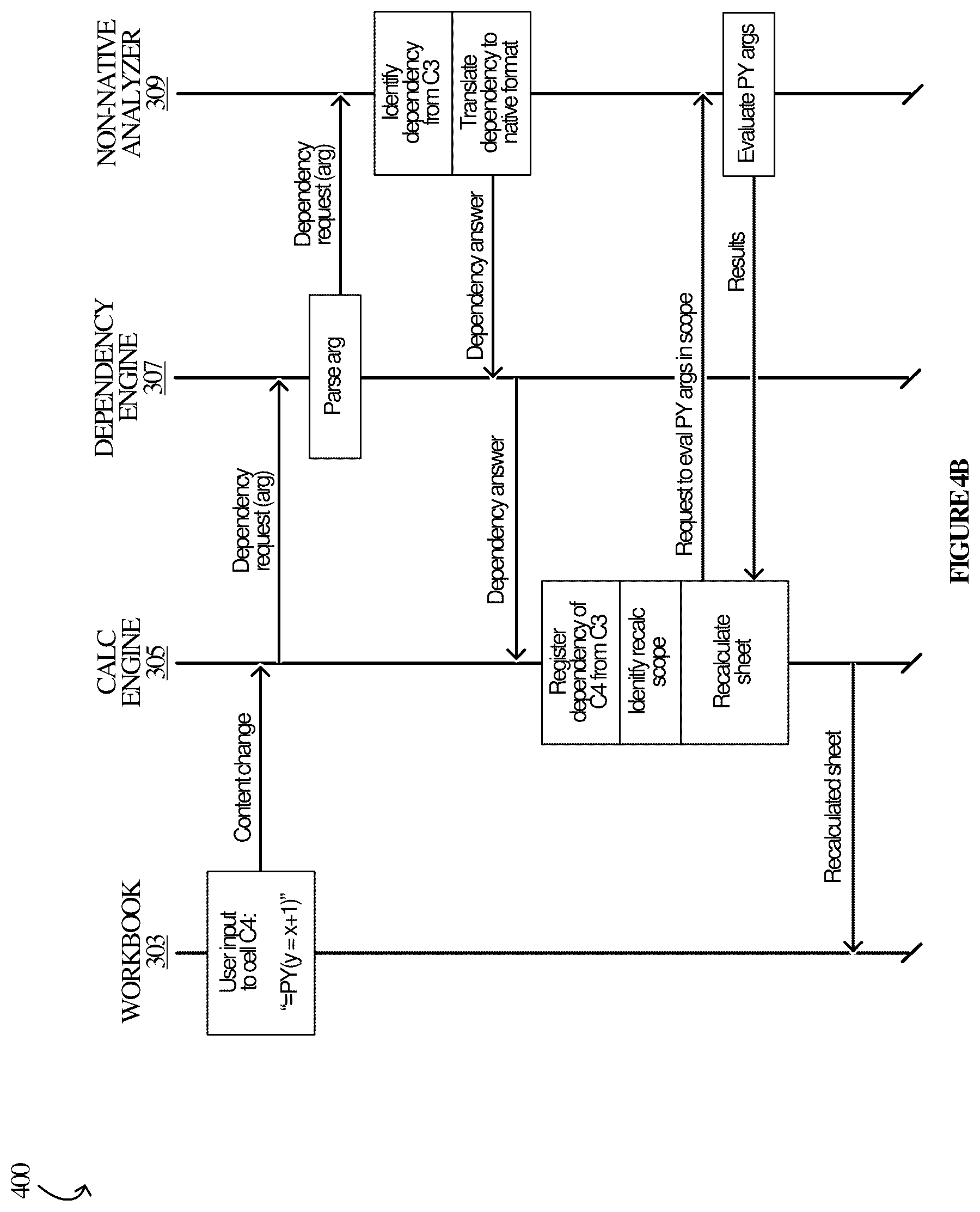 Patent US12333241 Figure 5 – Integrating non-native dependencies in spreadsheet applications
