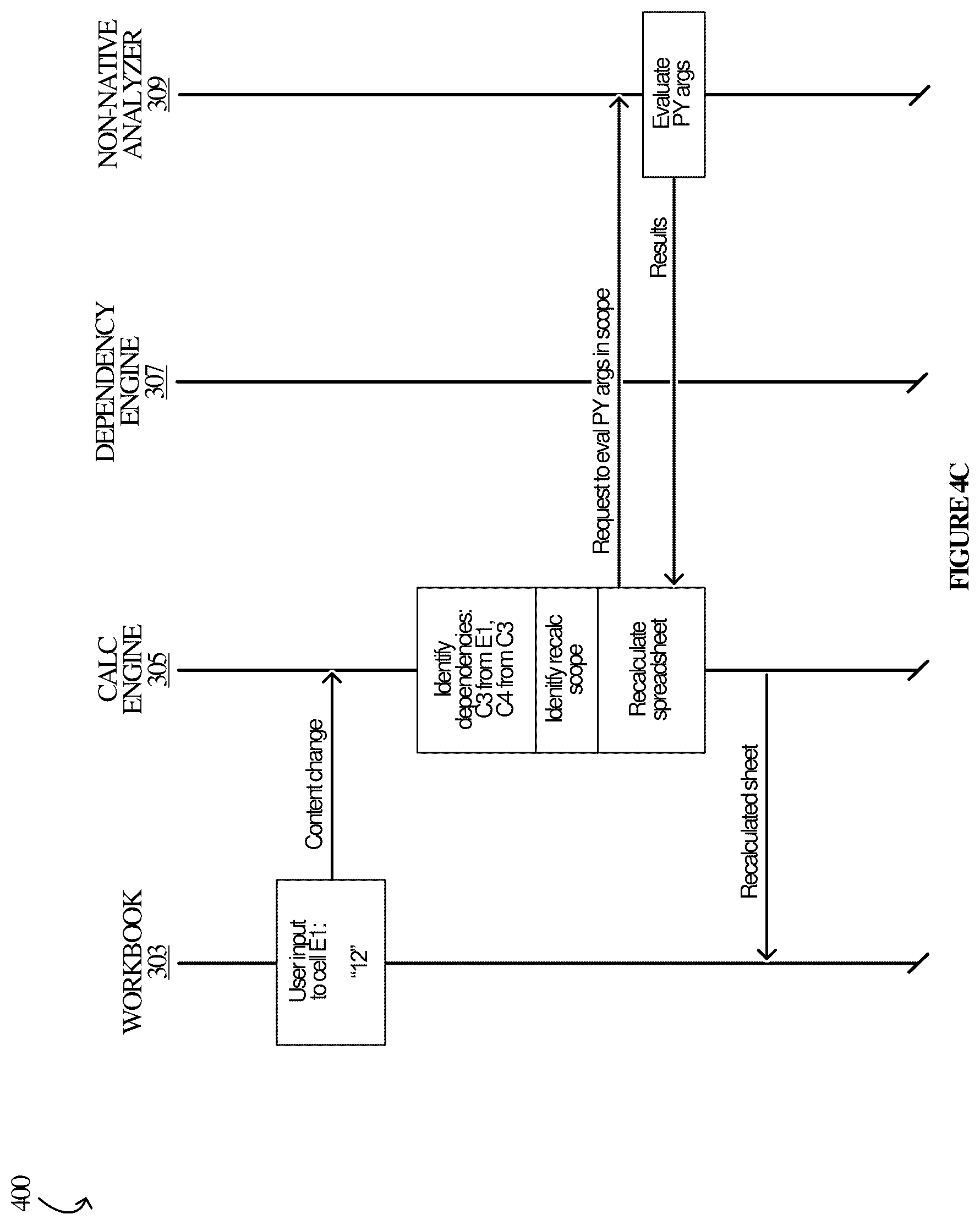 Patent US12333241 Figure 6 – Integrating non-native dependencies in spreadsheet applications