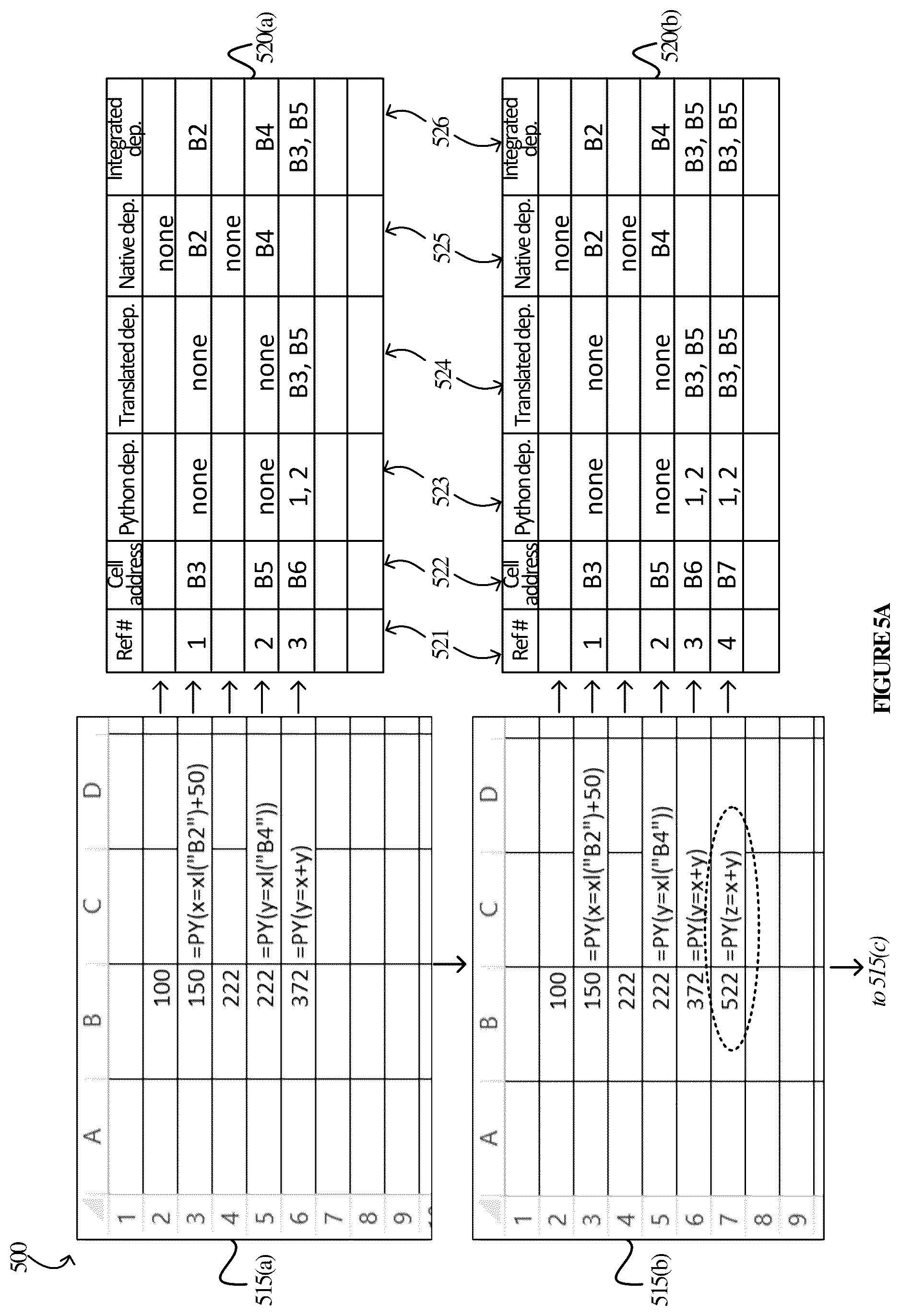 Patent US12333241 Figure 7 – Integrating non-native dependencies in spreadsheet applications