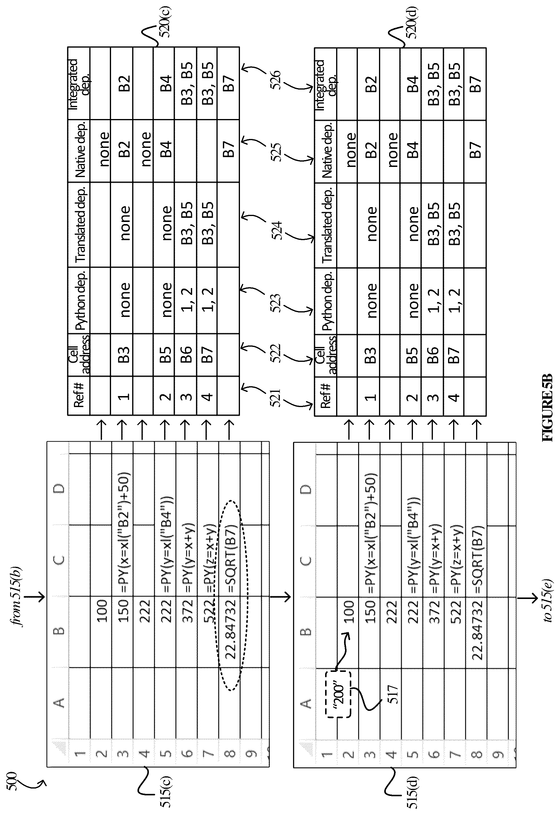 Patent US12333241 Figure 8 – Integrating non-native dependencies in spreadsheet applications