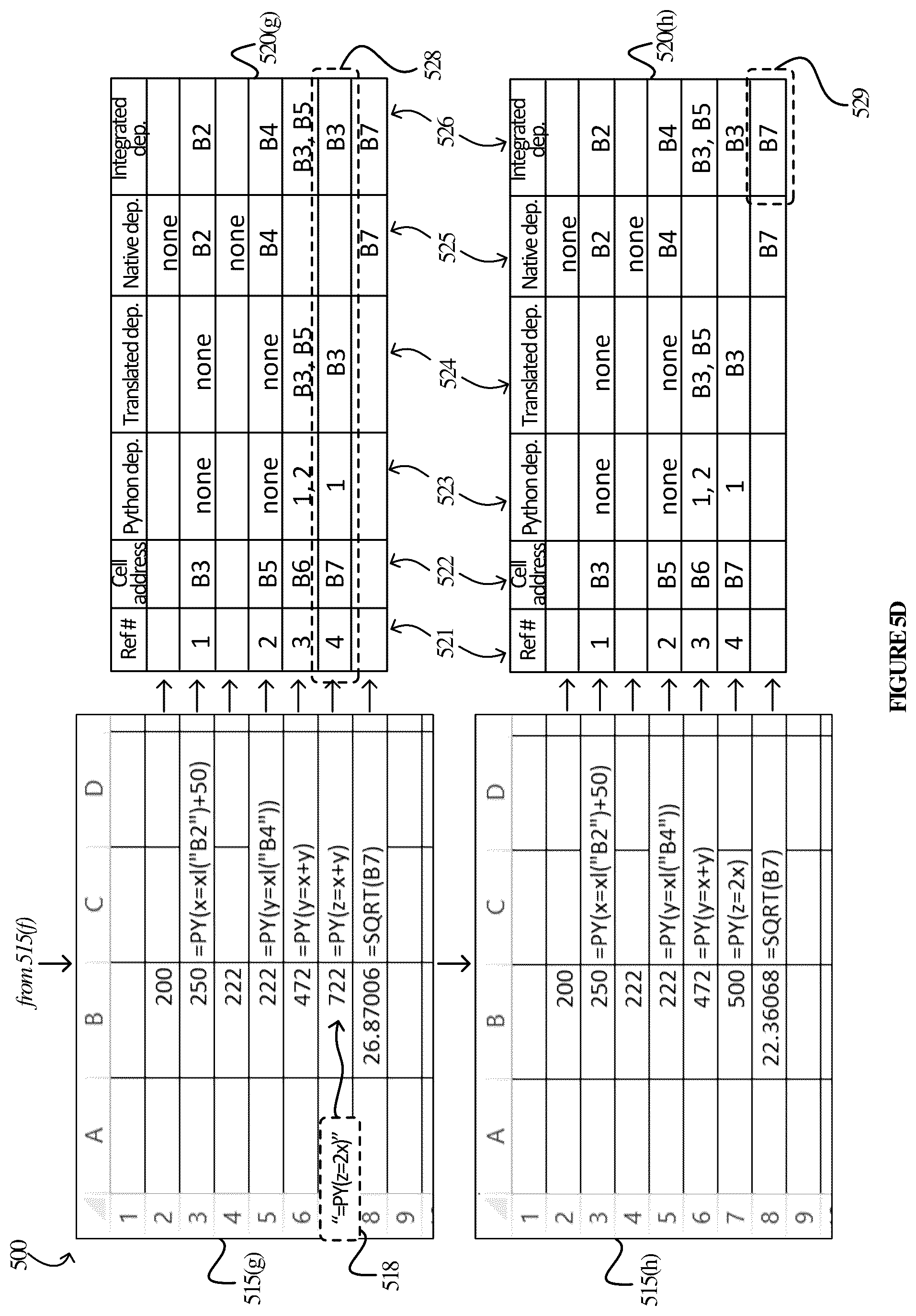 Patent US12333241 Figure 10 – Integrating non-native dependencies in spreadsheet applications