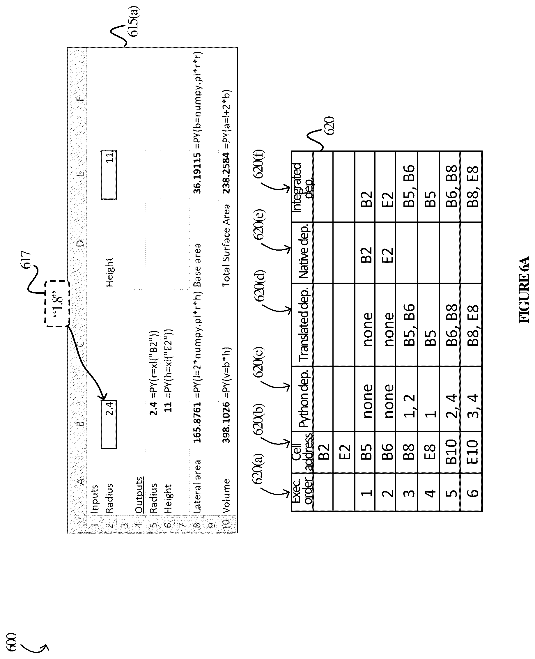 Patent US12333241 Figure 11 – Integrating non-native dependencies in spreadsheet applications