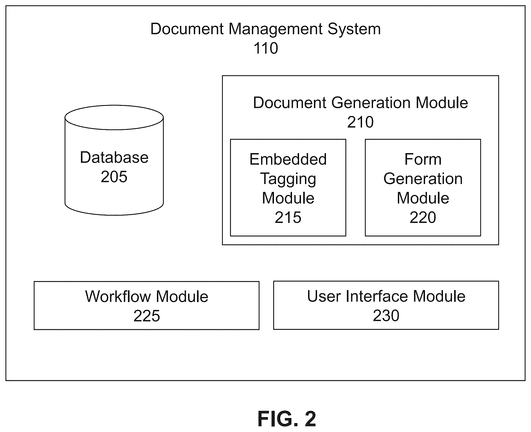 Patent US12333242 Figure 2 – Embedded tag interface for document generation in a document management system