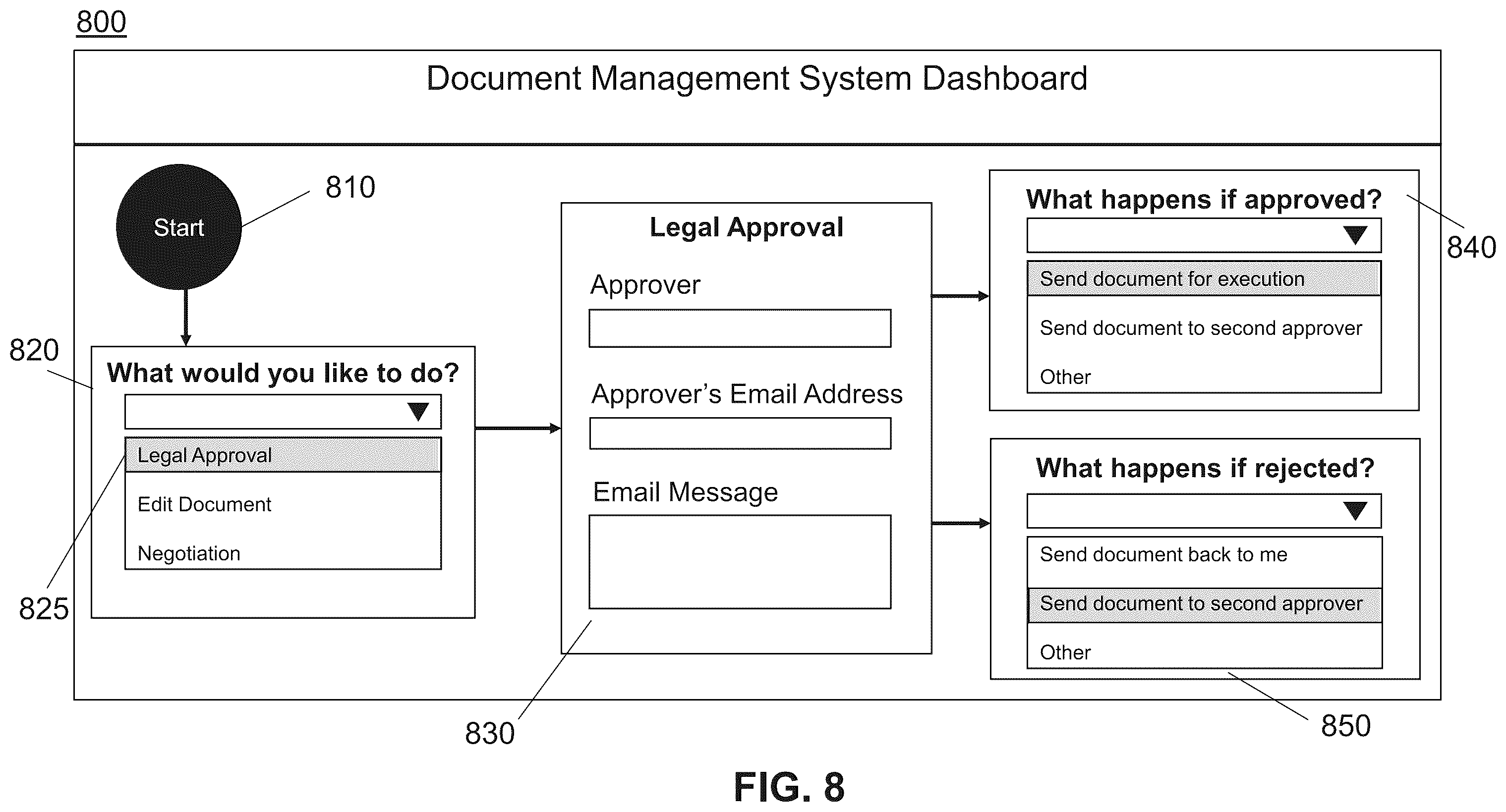 Patent US12333242 Figure 8 – Embedded tag interface for document generation in a document management system