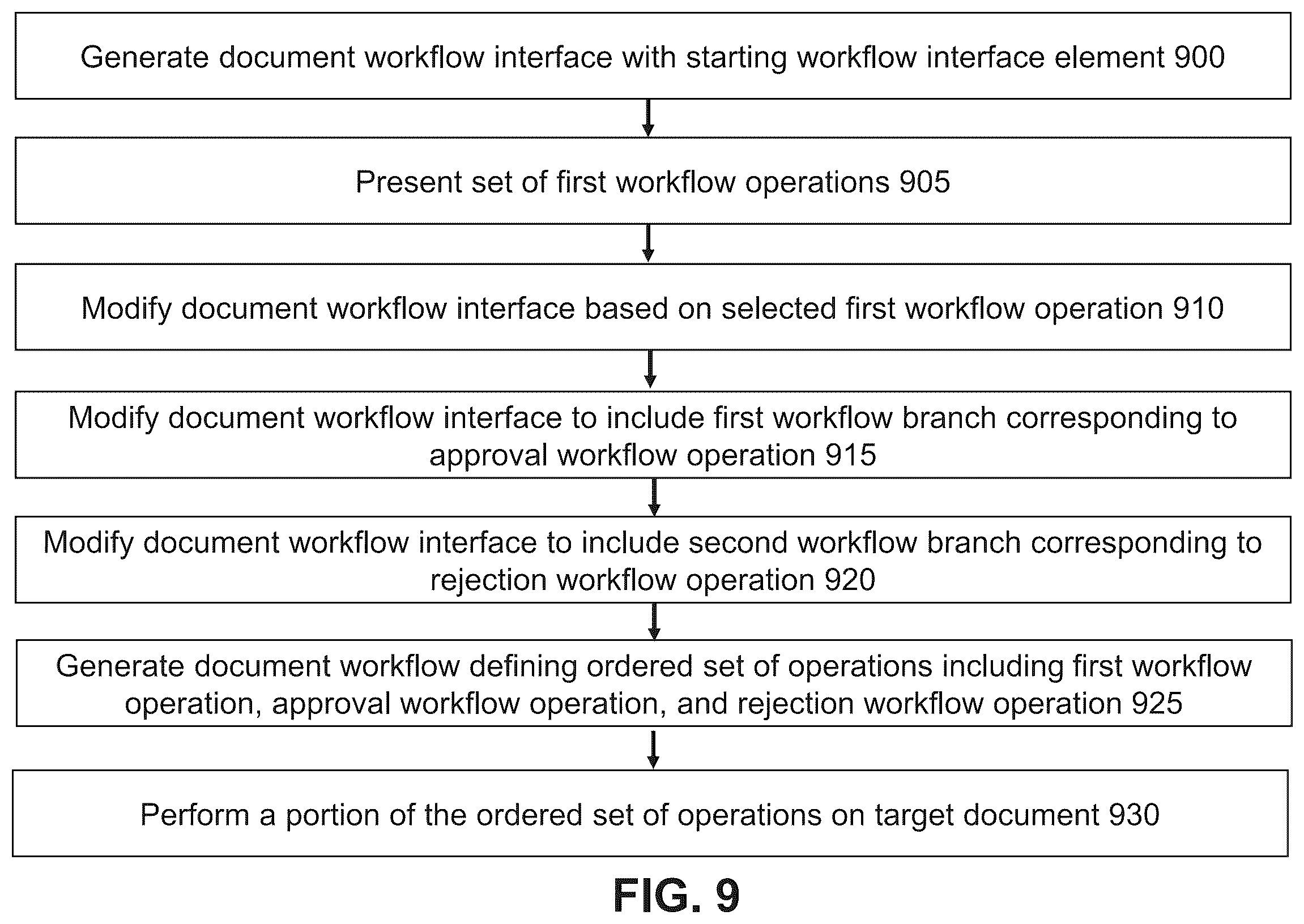 Patent US12333242 Figure 9 – Embedded tag interface for document generation in a document management system