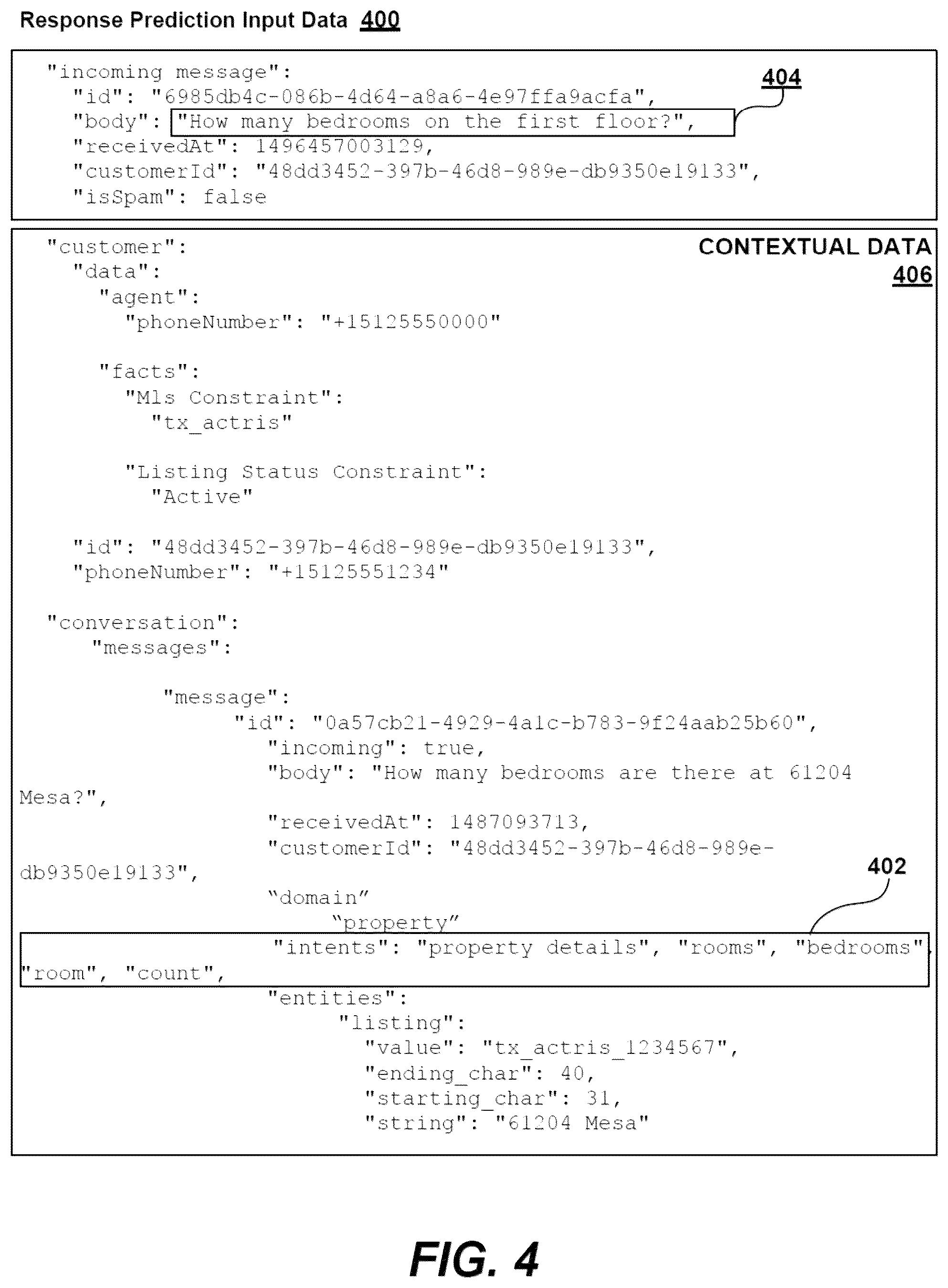 Patent US12333243 Figure 4 – Machine learning of response selection to structured data input including momentum classification