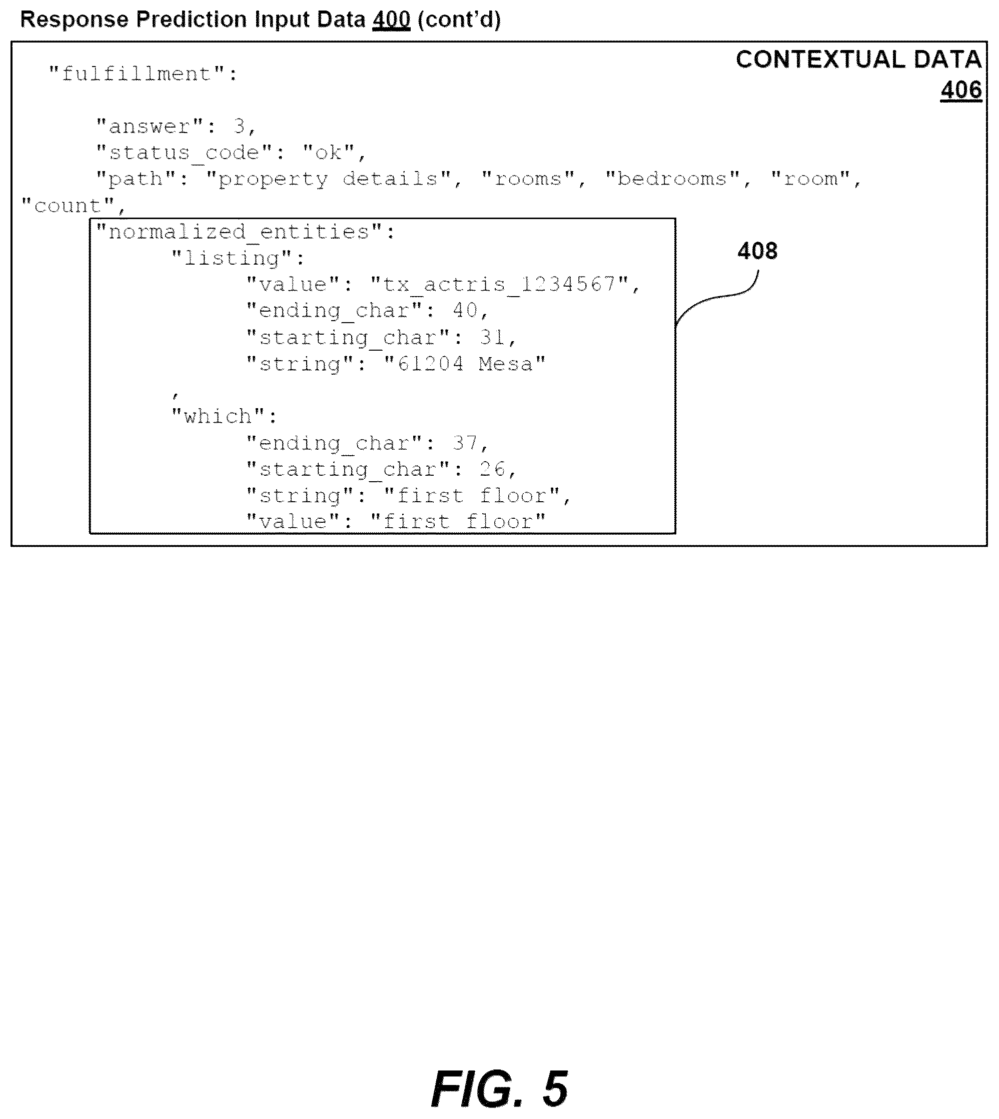 Patent US12333243 Figure 5 – Machine learning of response selection to structured data input including momentum classification