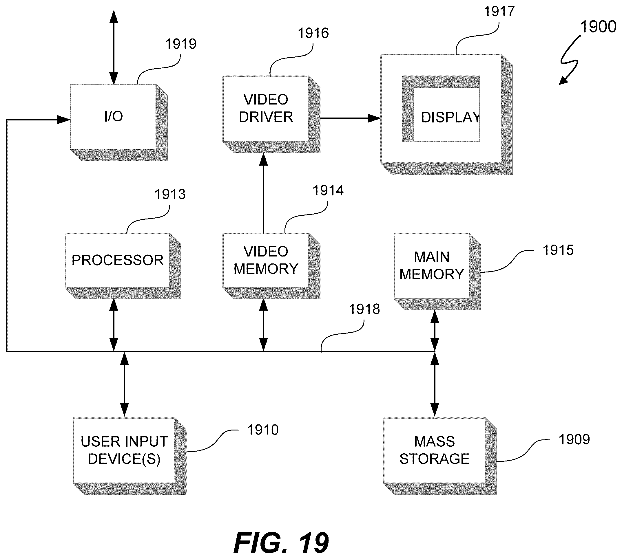 Patent US12333243 Figure 19 – Machine learning of response selection to structured data input including momentum classification
