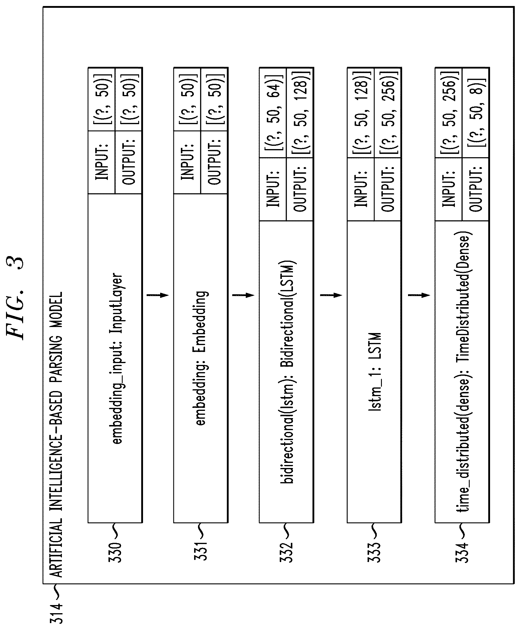 Patent US12333244 Figure 3 – Automated address data determinations using artificial intelligence techniques
