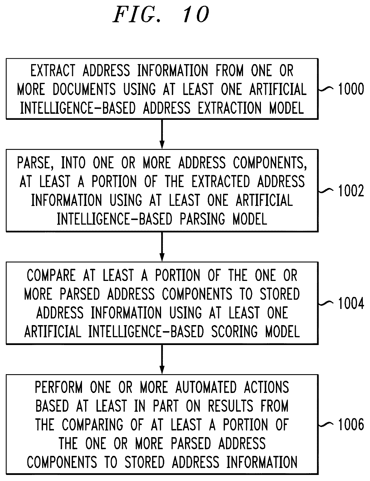 Patent US12333244 Figure 8 – Automated address data determinations using artificial intelligence techniques