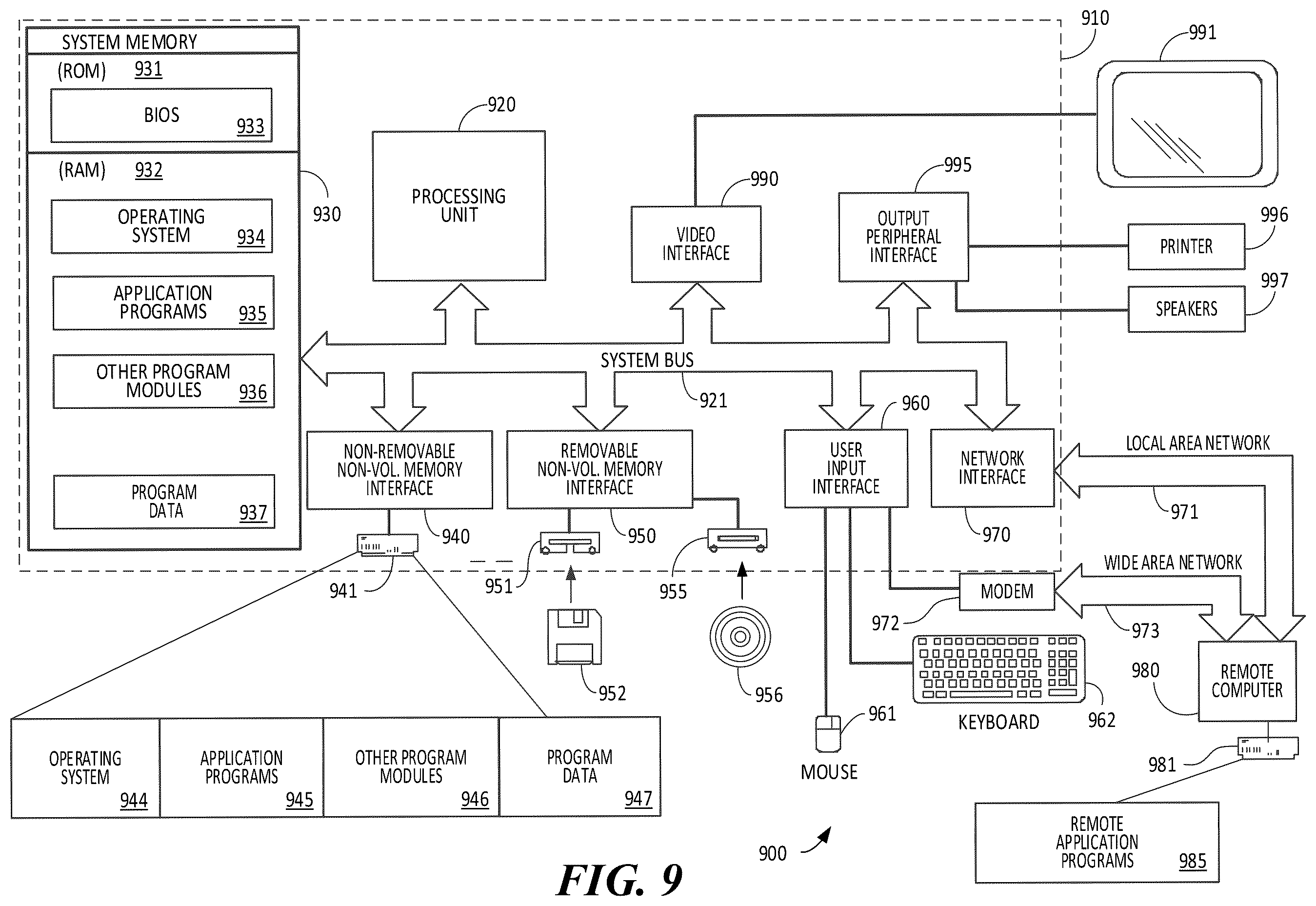 Patent US12333245 Figure 8 – Methods and apparatus to improve disambiguation and interpretation in automated text analysis using structured language space and transducers applied on automatons