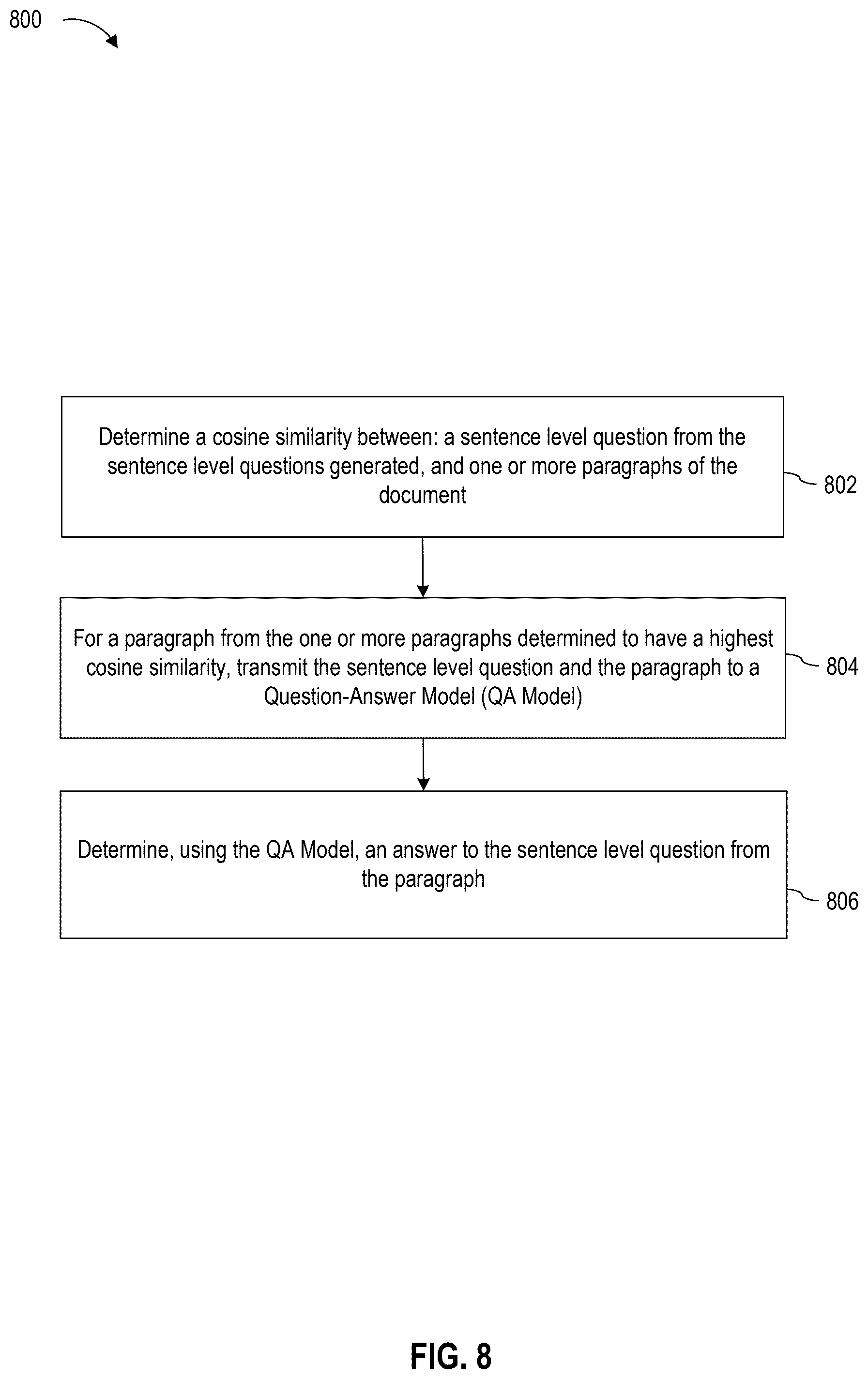 Patent US12333246 Figure 8 – Automated question-answer generation system for documents