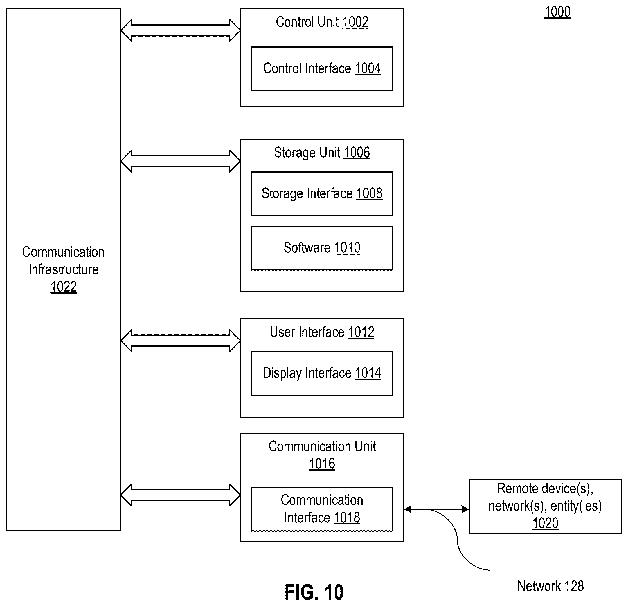 Patent US12333246 Figure 10 – Automated question-answer generation system for documents
