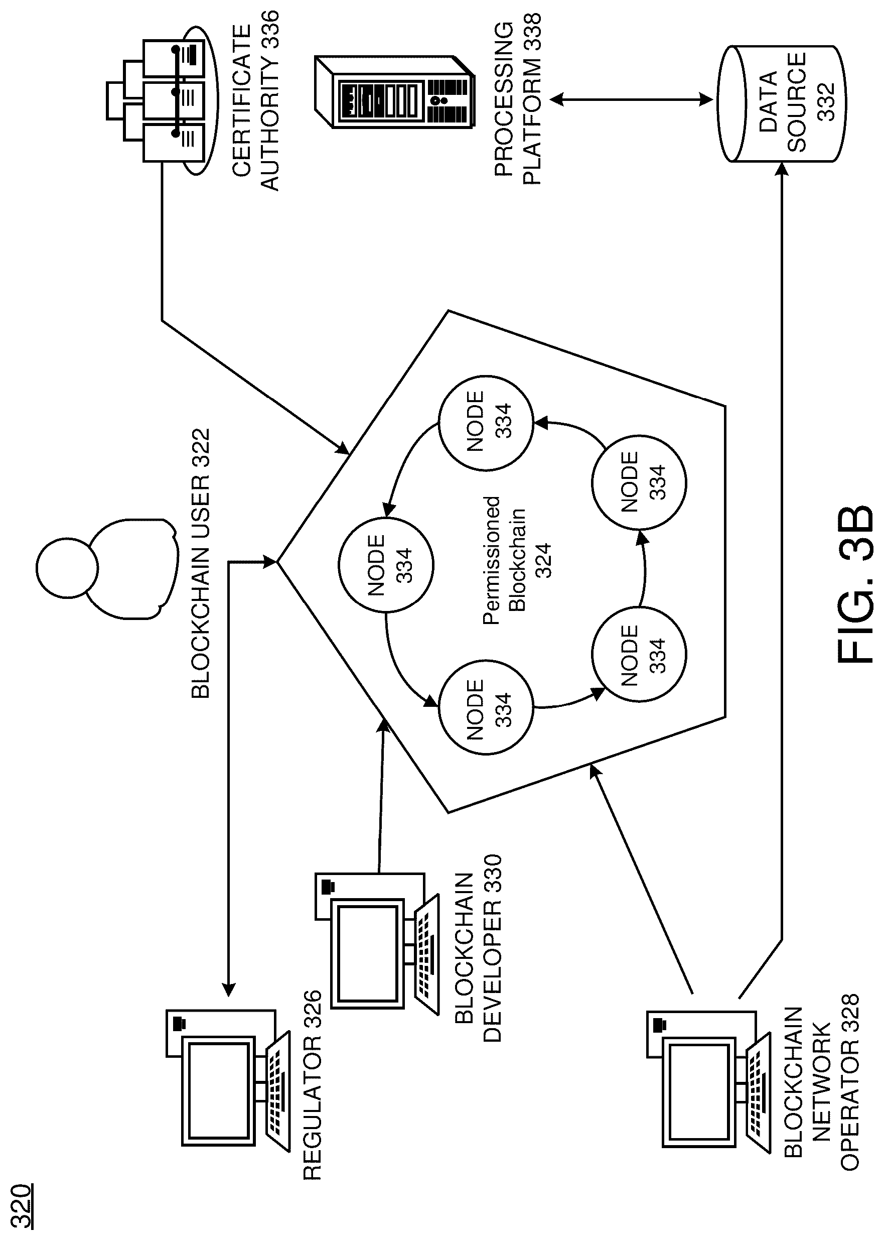 Patent US12333248 Figure 5 – Visualization of the impact of training data