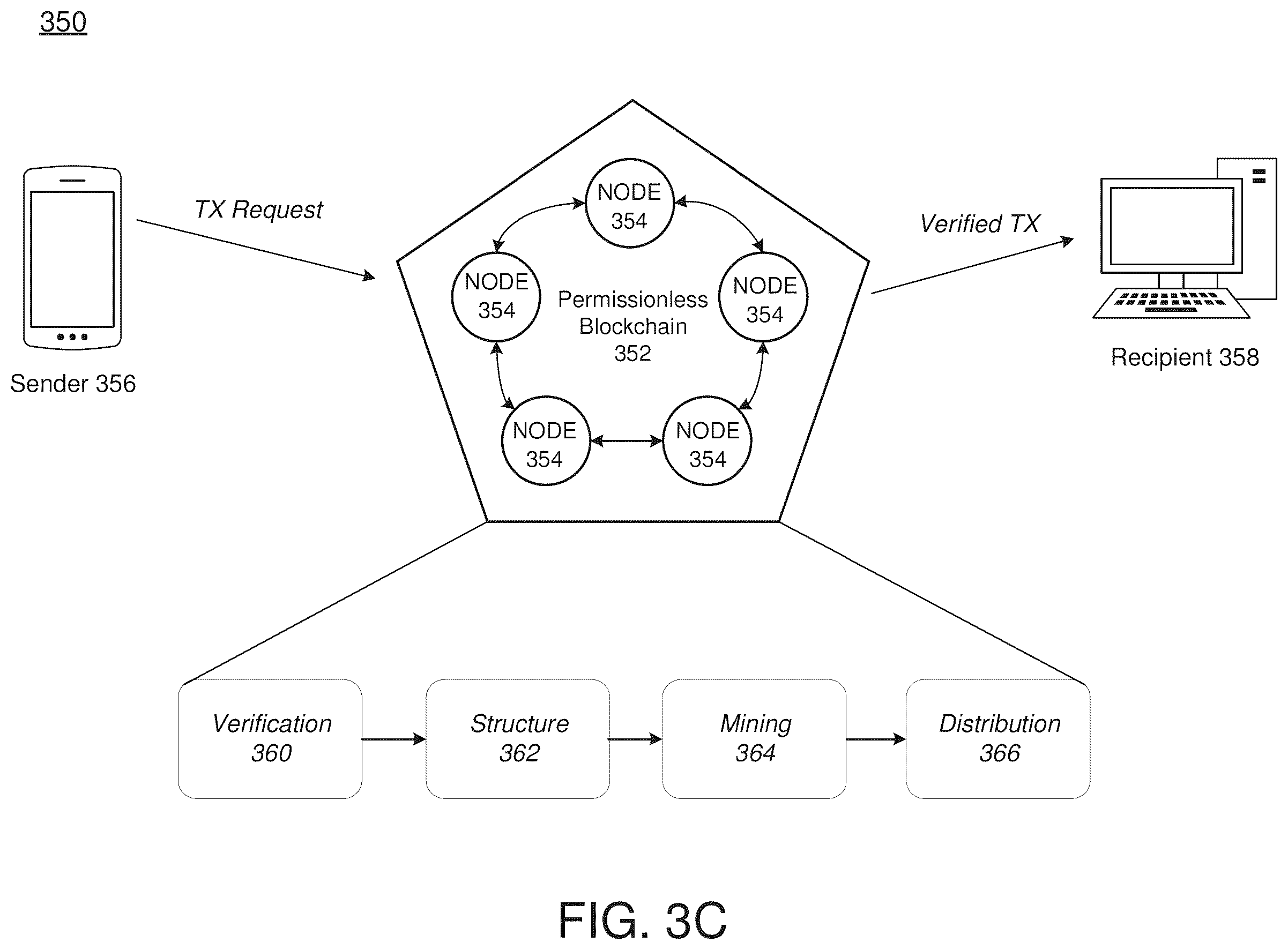 Patent US12333248 Figure 6 – Visualization of the impact of training data