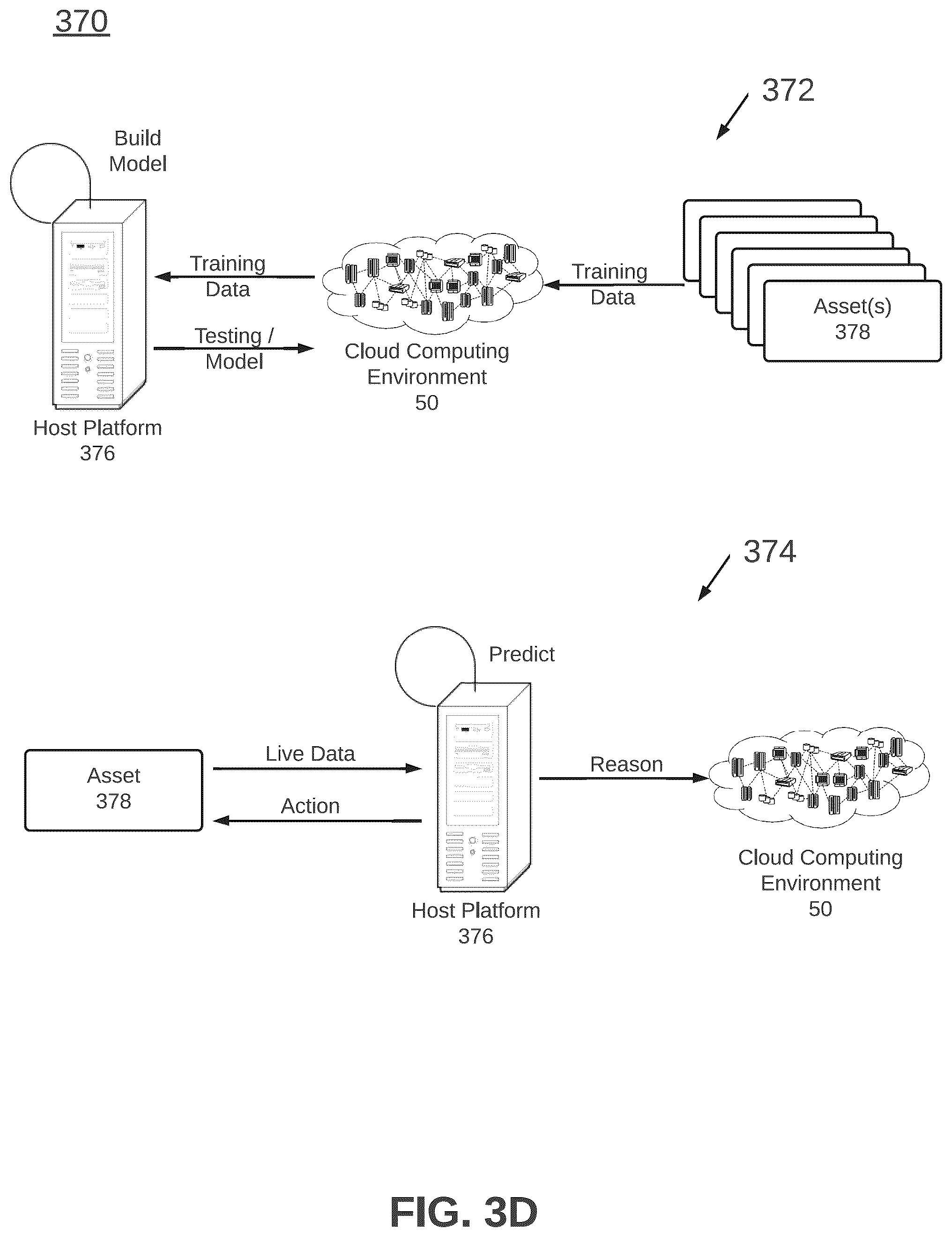 Patent US12333248 Figure 7 – Visualization of the impact of training data