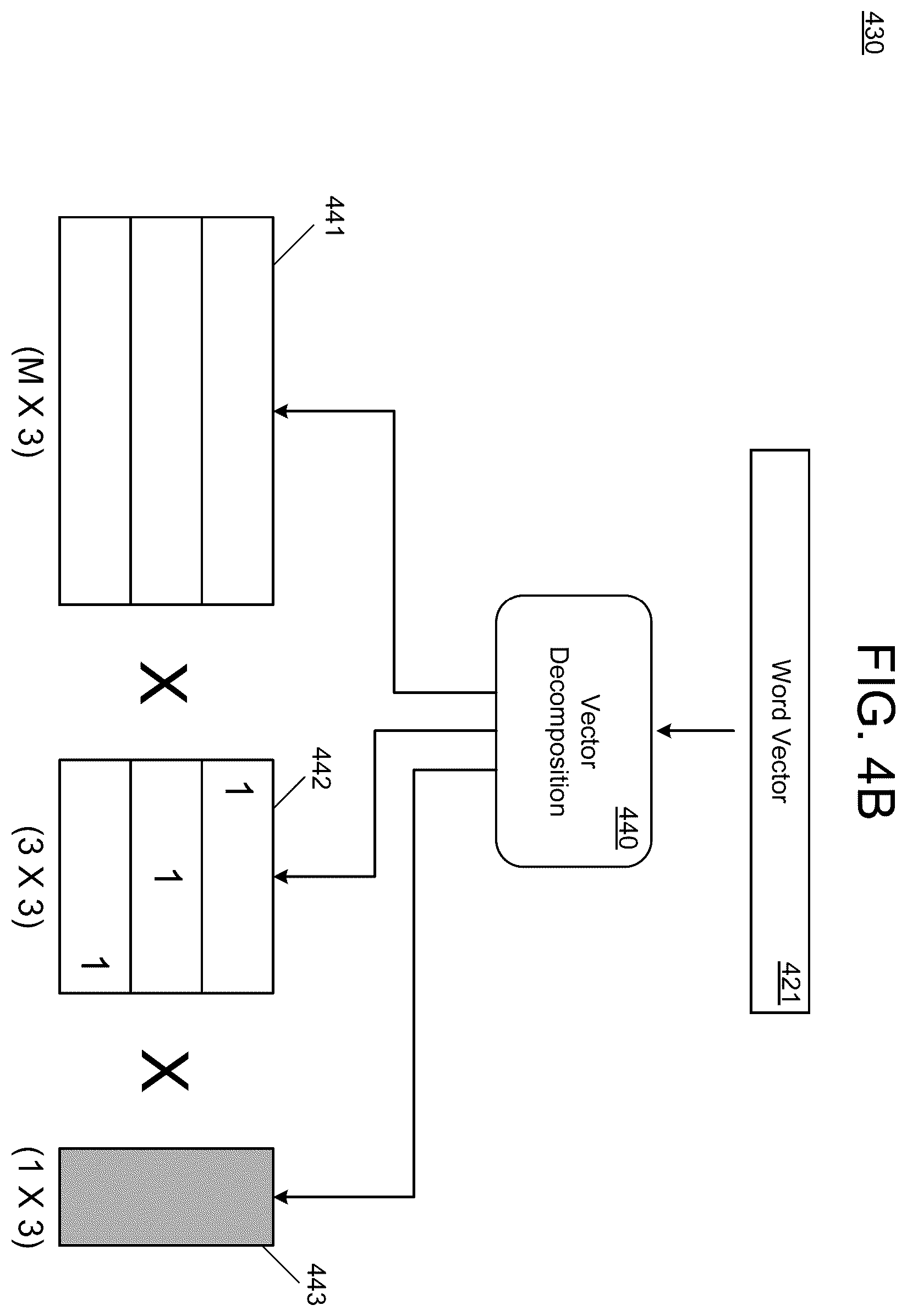 Patent US12333248 Figure 10 – Visualization of the impact of training data