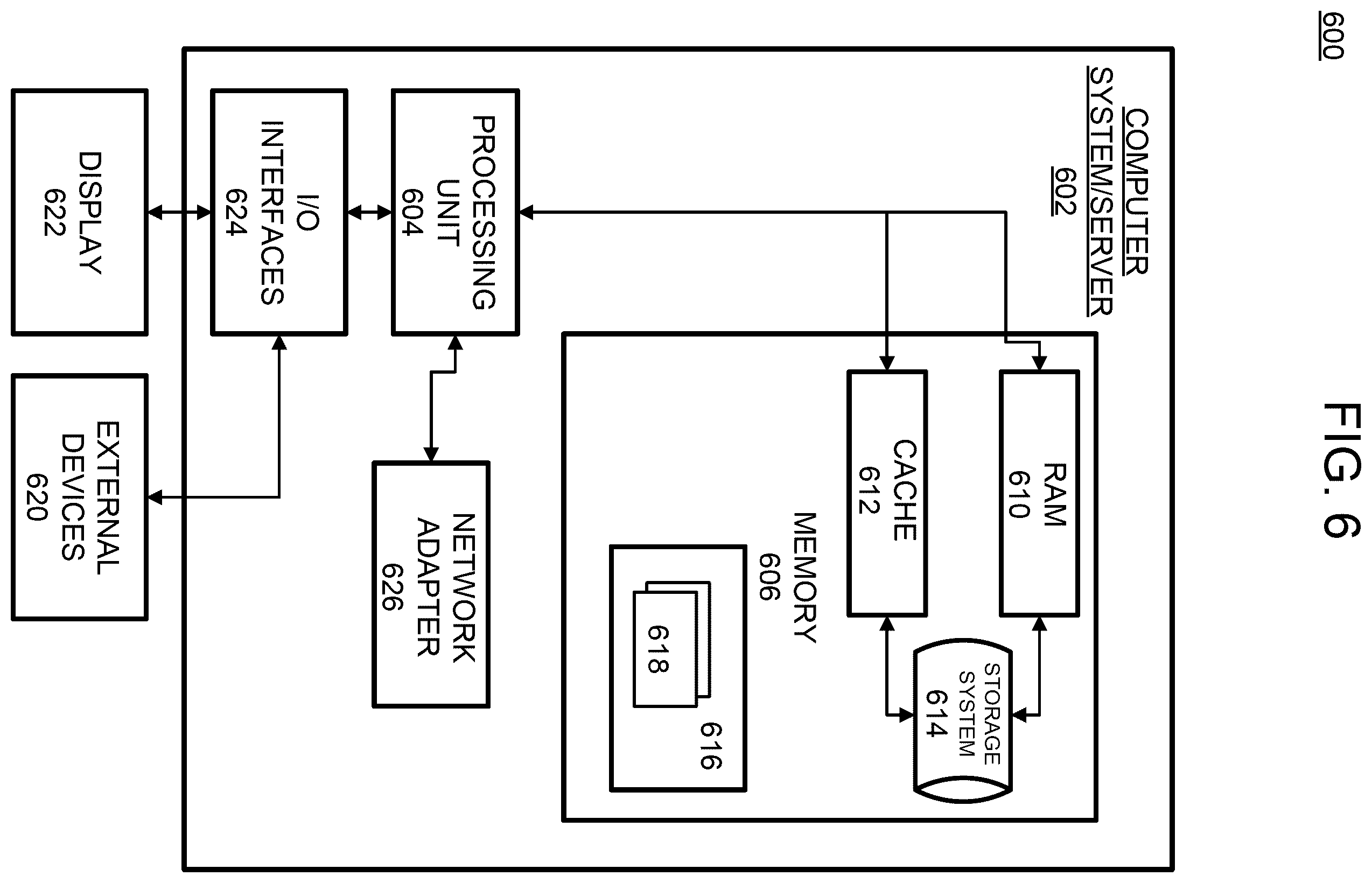 Patent US12333248 Figure 14 – Visualization of the impact of training data