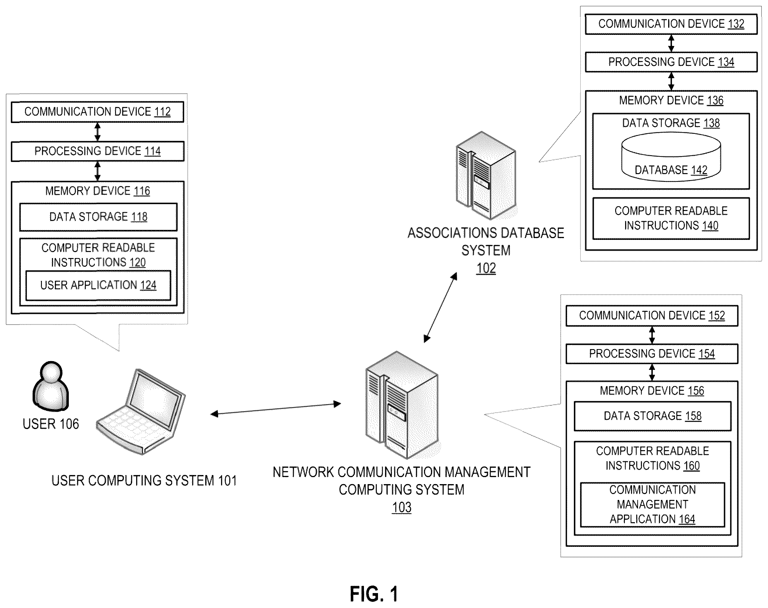 Patent US12333250 Figure 1 – System for machine-learning based identification and filtering of electronic network communication