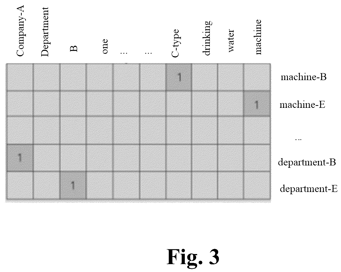 Patent US12333251 Figure 3 – Extracting triplets from text with relationship prediction matrix, entity prediction matrix, and alignment matrix