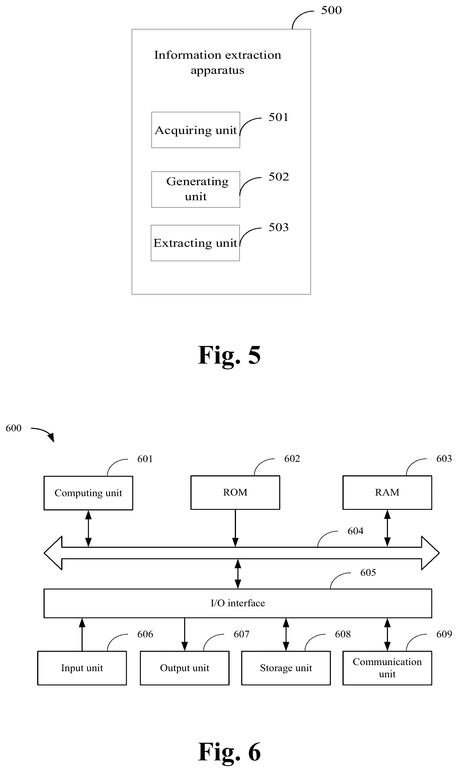 Patent US12333251 Figure 5 – Extracting triplets from text with relationship prediction matrix, entity prediction matrix, and alignment matrix