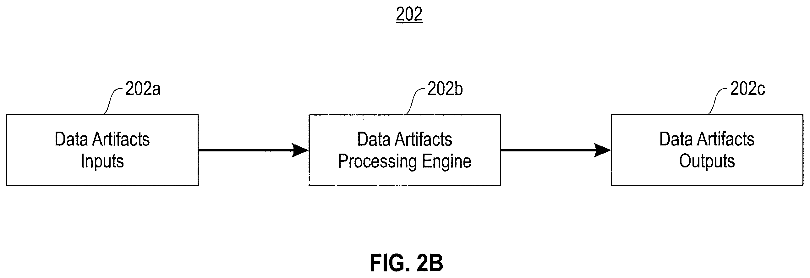 Patent US12333253 Figure 3 – Automatic data domain identification