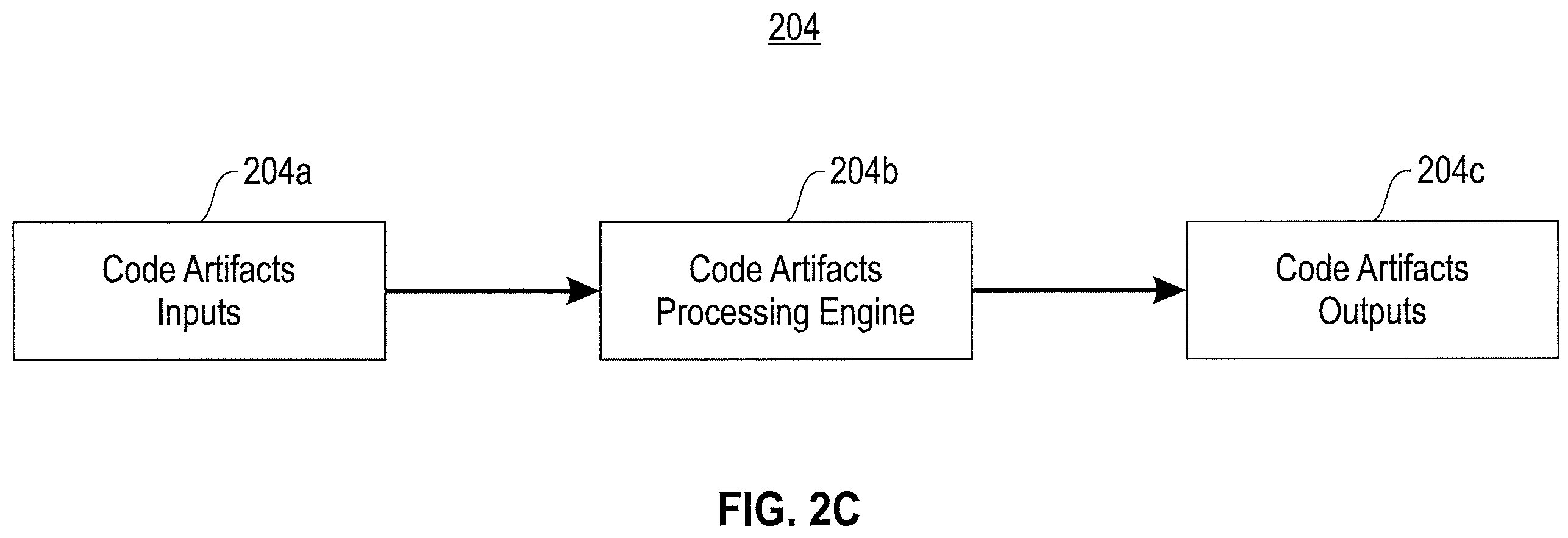 Patent US12333253 Figure 4 – Automatic data domain identification