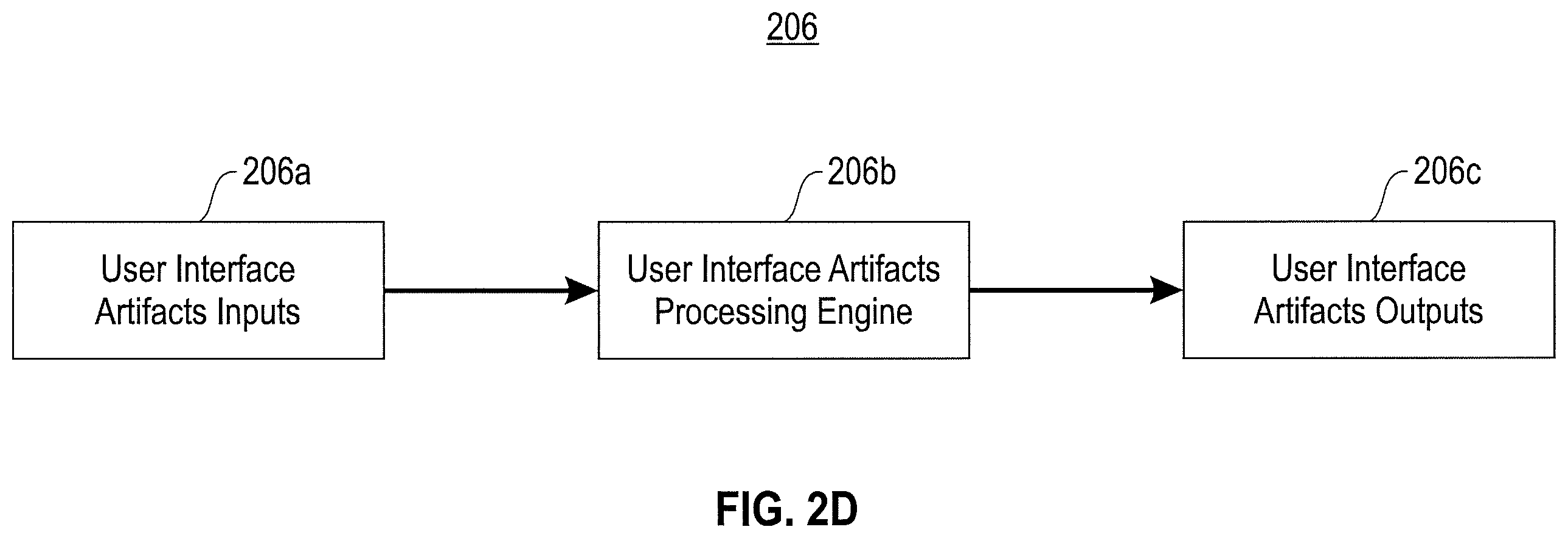 Patent US12333253 Figure 5 – Automatic data domain identification