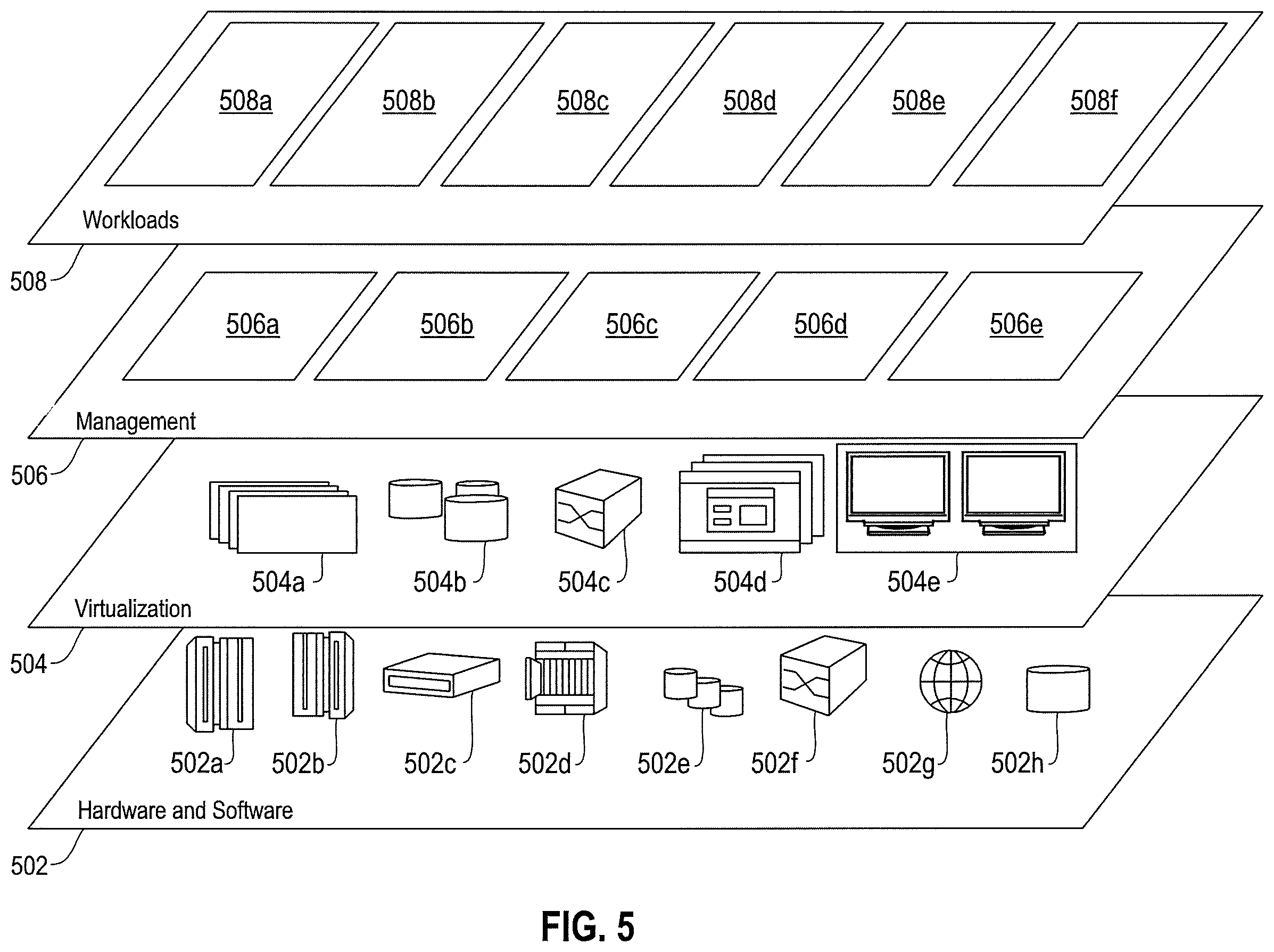 Patent US12333253 Figure 8 – Automatic data domain identification