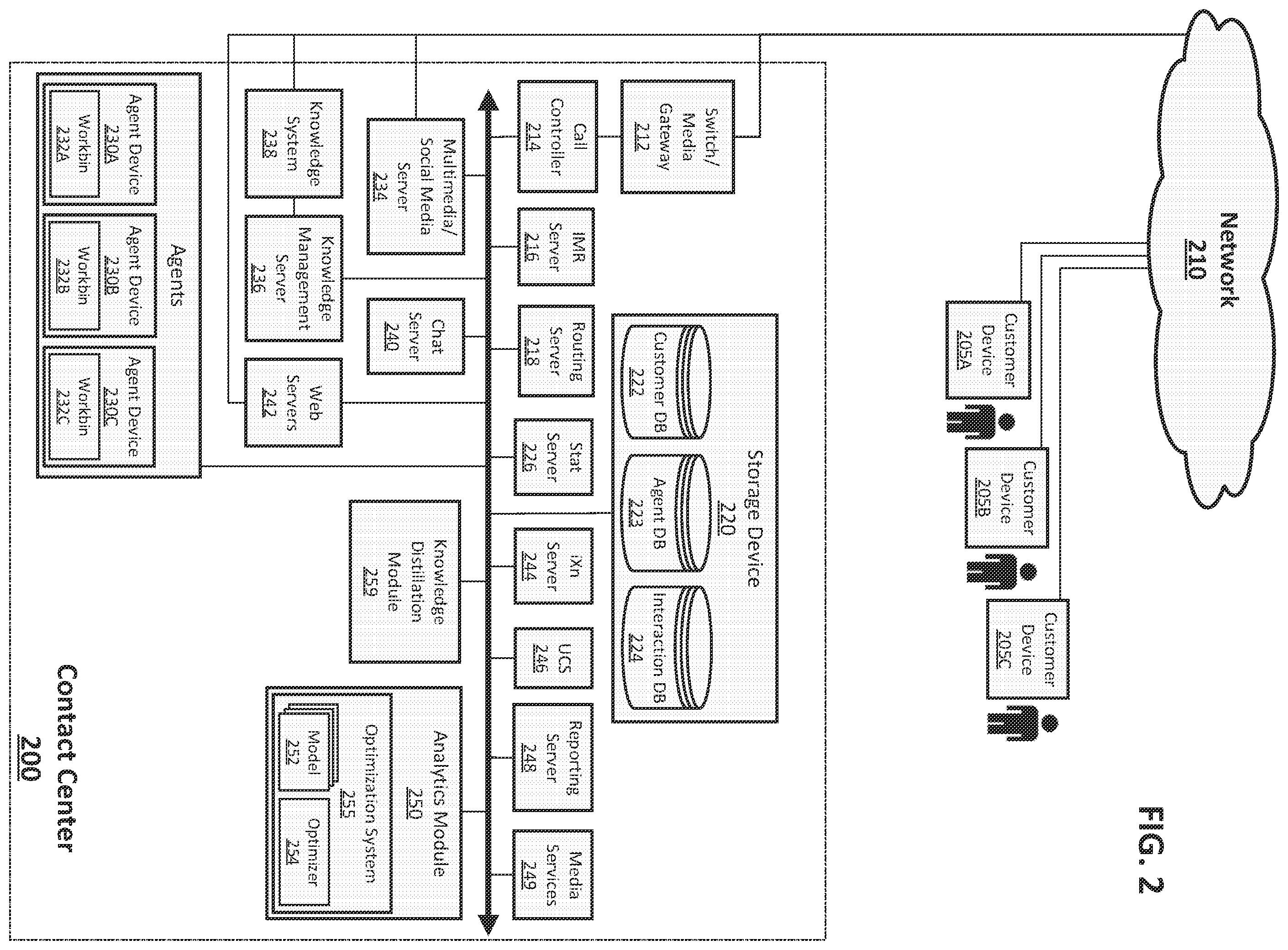 Patent US12333254 Figure 2 – Systems and methods relating to knowledge distillation in natural language processing models