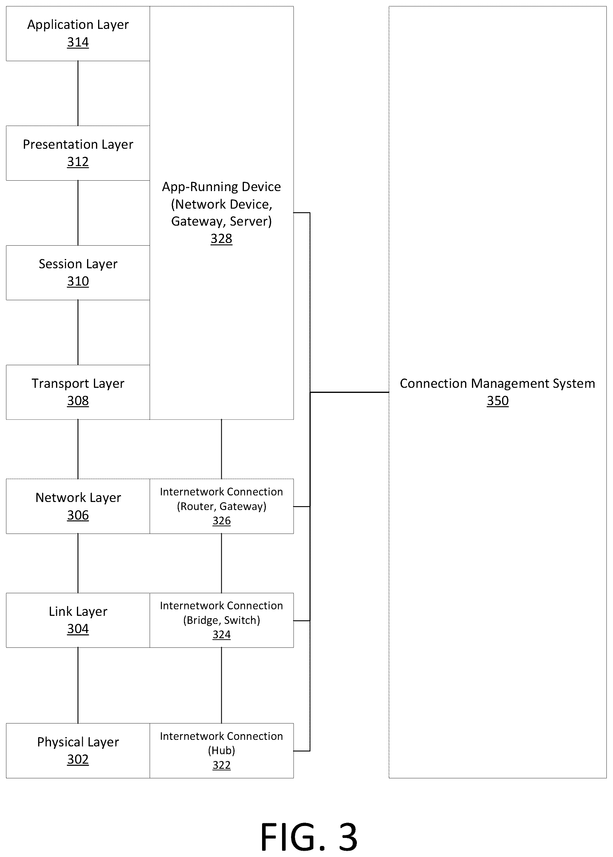 Patent US12333255 Figure 3 – Dynamic text message processing implementing endpoint communication channel selection