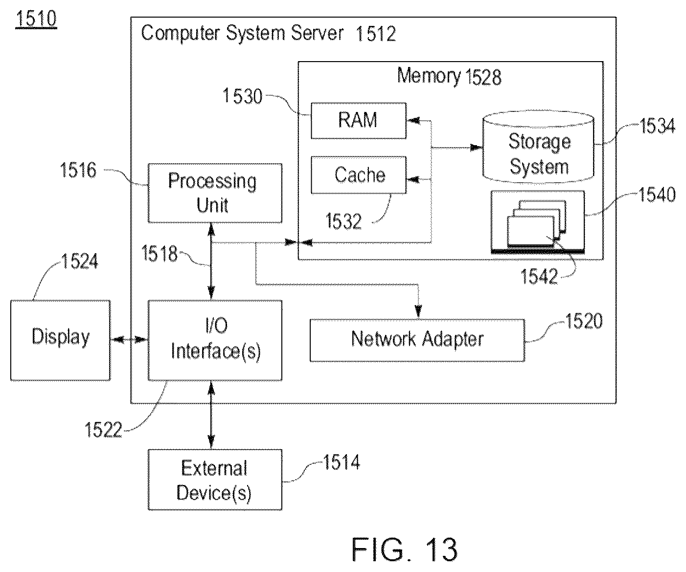 Patent US12333256 Figure 13 – Authoring a conversation service module from relational data