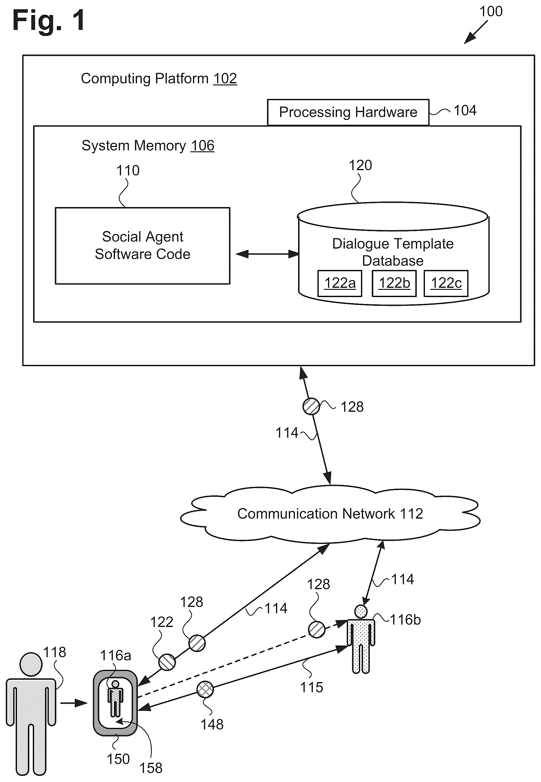 Patent US12333257 Figure 1 – Ensuring user data security while personalizing a social agent